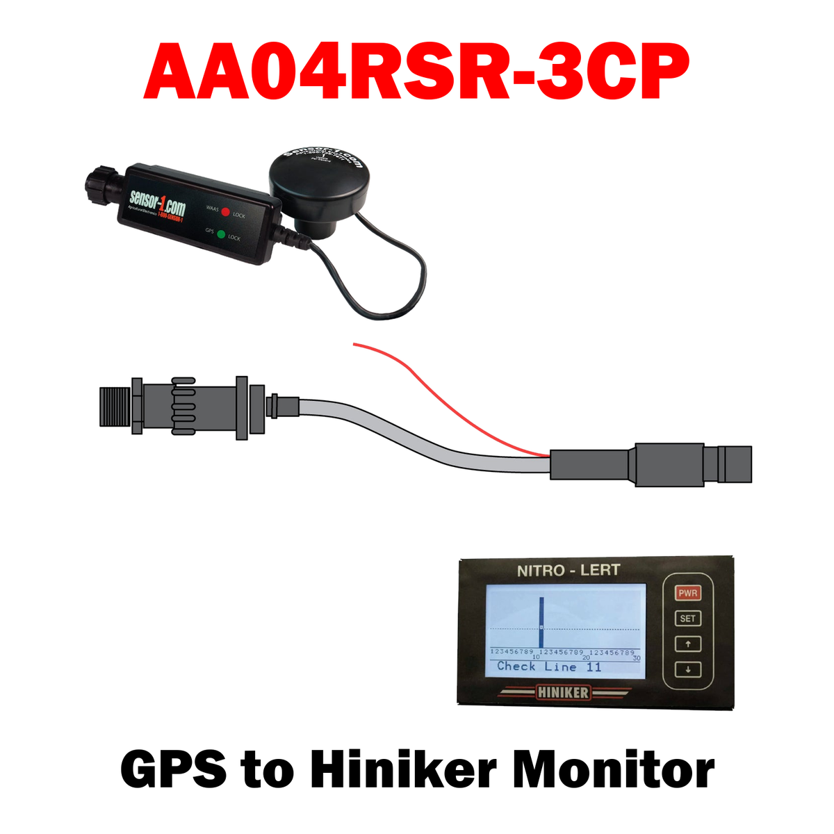 Radar / GPS to Monitor Adapters
