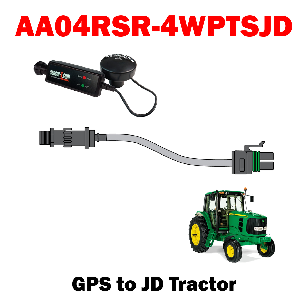 Radar / GPS to Monitor Adapters