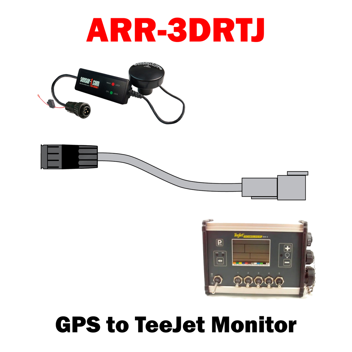 Radar / GPS to Monitor Adapters