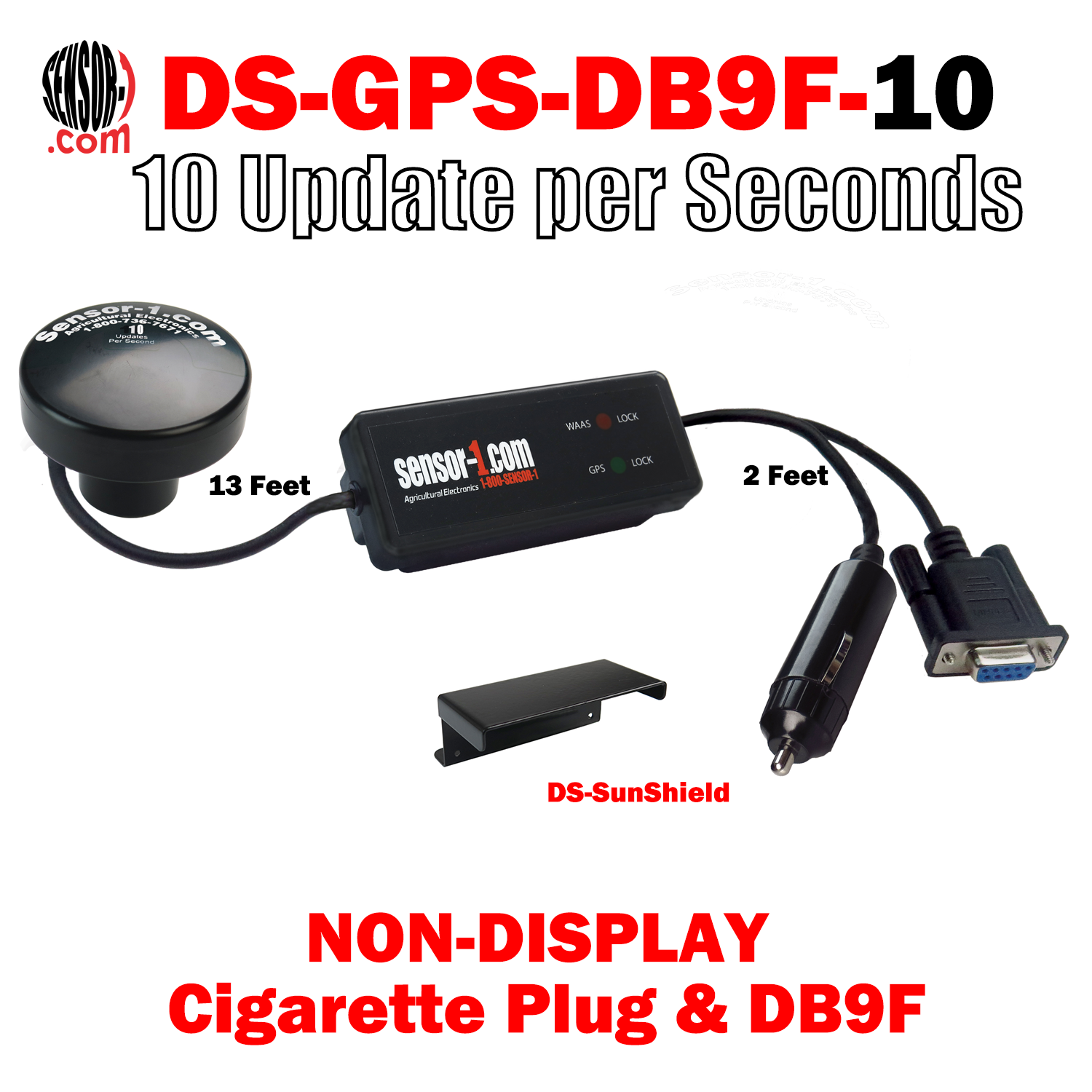 GPS to Radar Signal