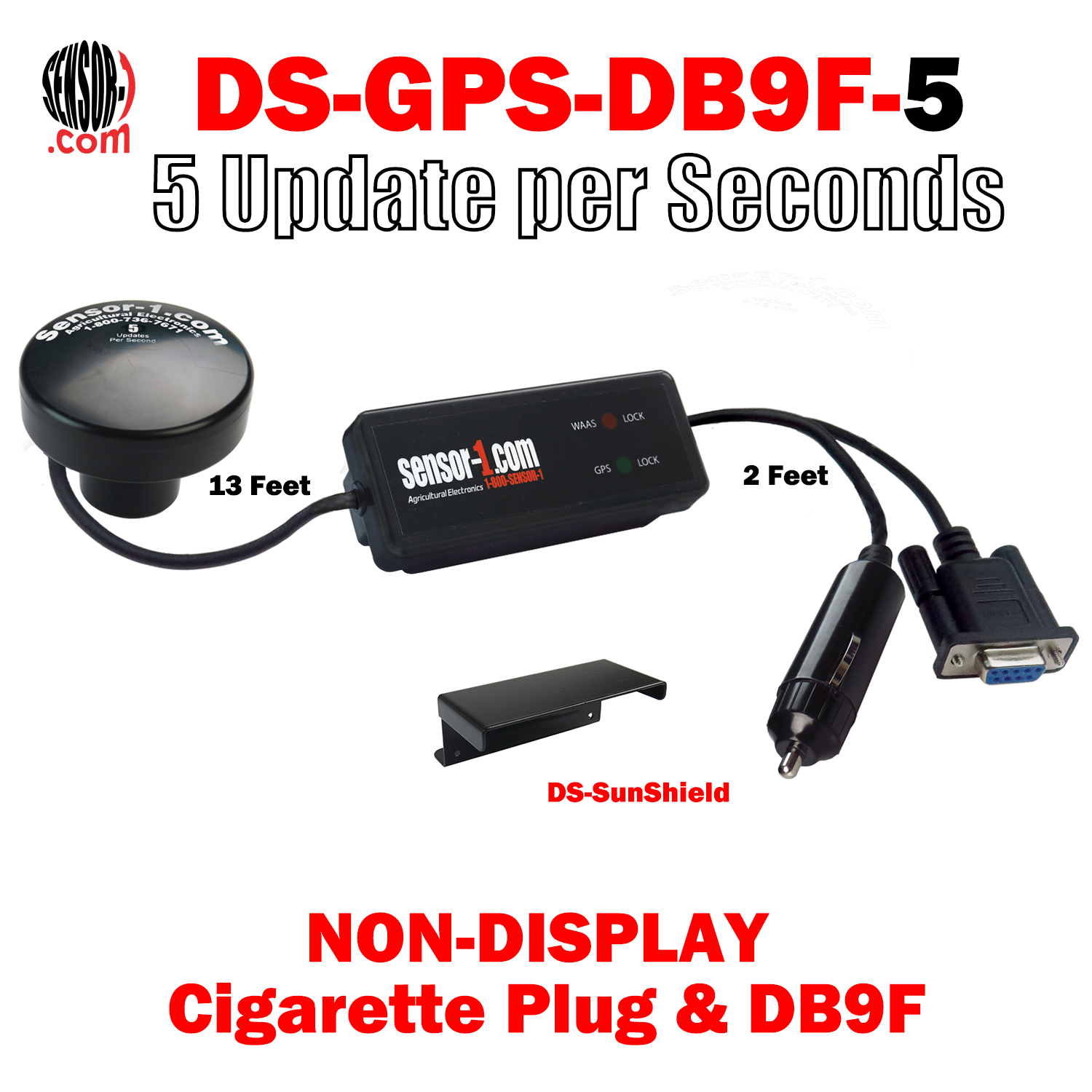 GPS to Radar Signal