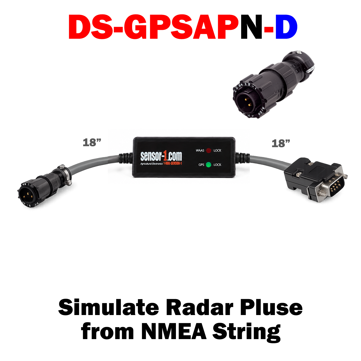 GPS to Radar Signal