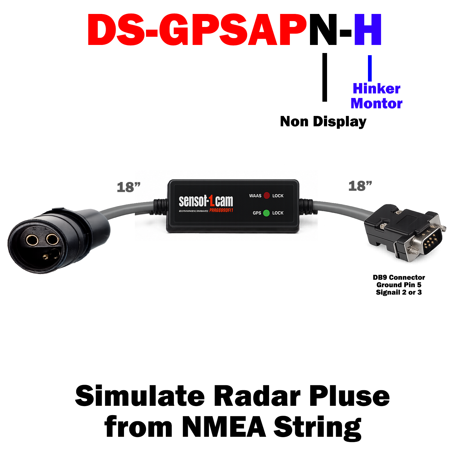 GPS to Radar Signal