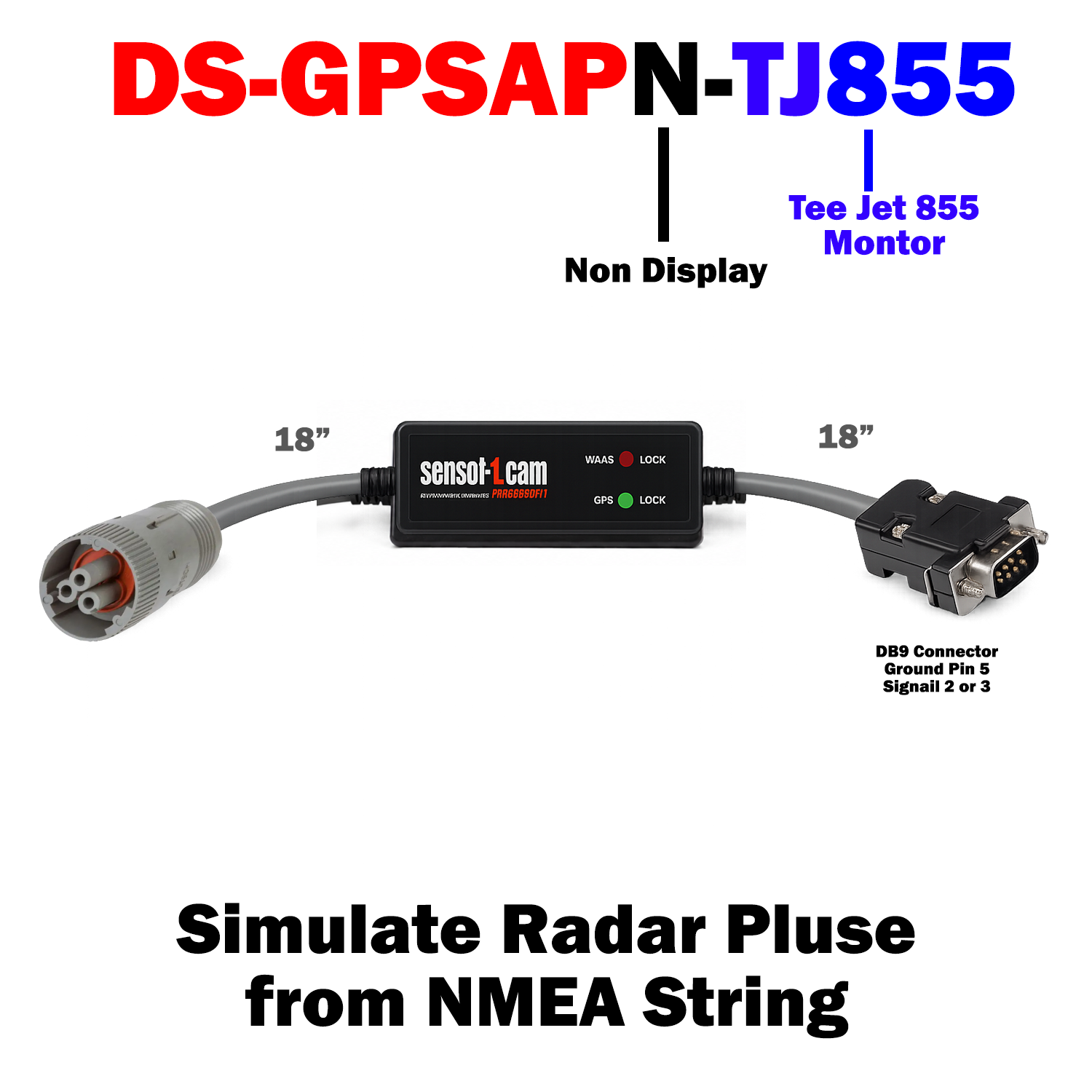 GPS to Radar Signal