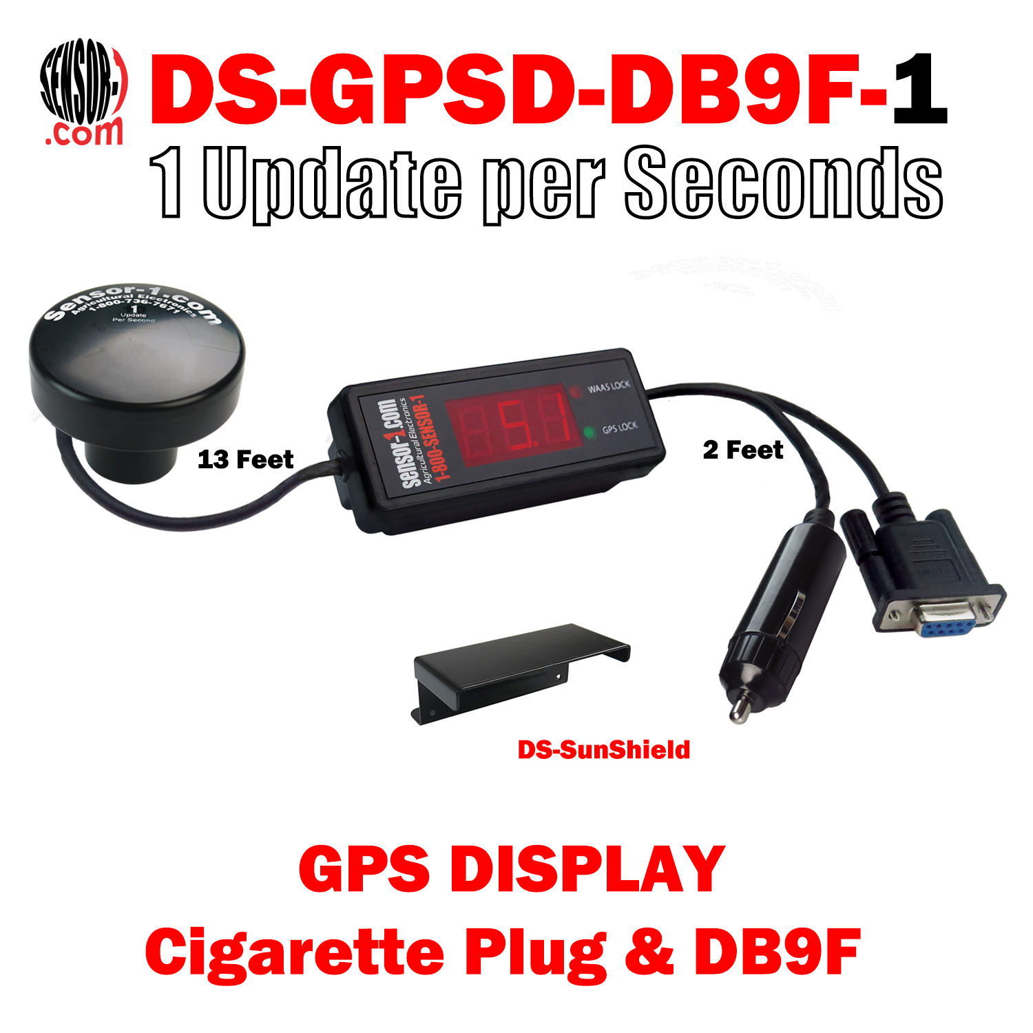 GPS to Radar Signal