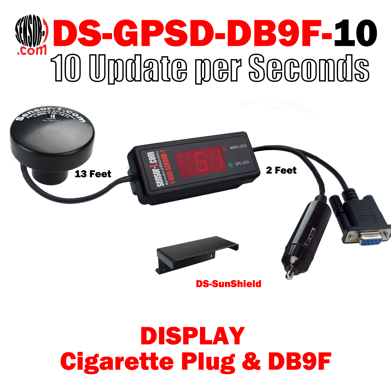 GPS to Radar Signal