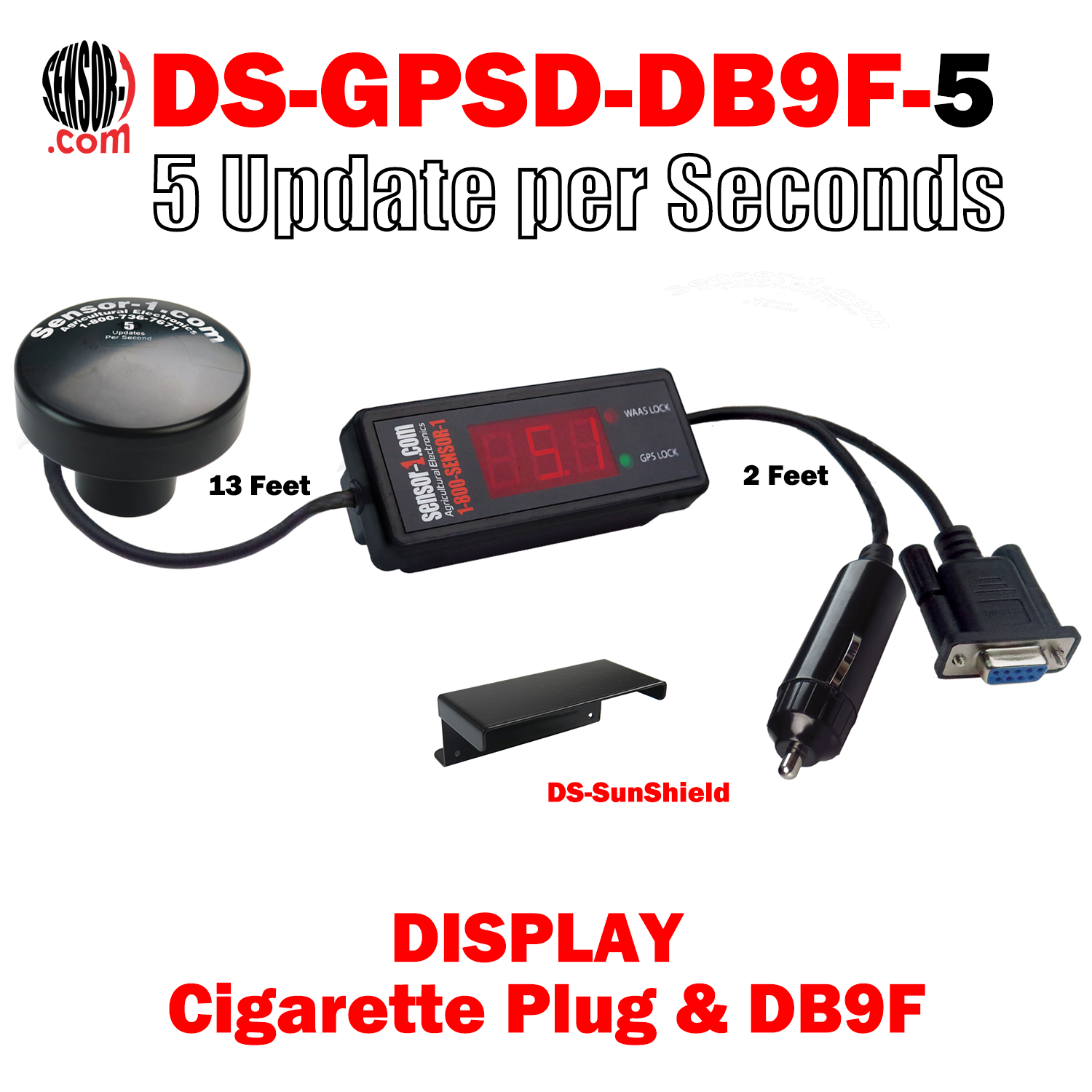 GPS to Radar Signal