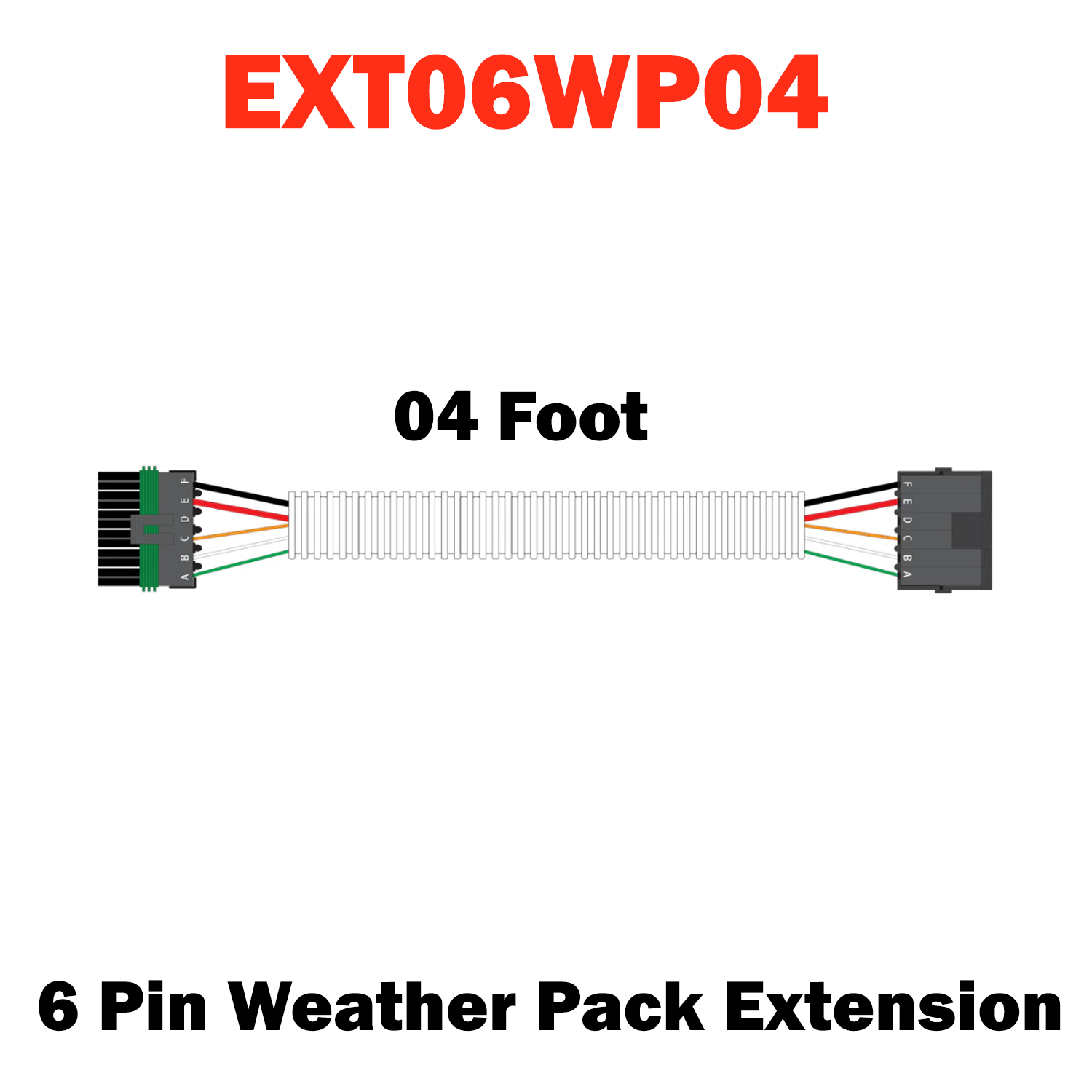 Module Extensions for Seed Manager