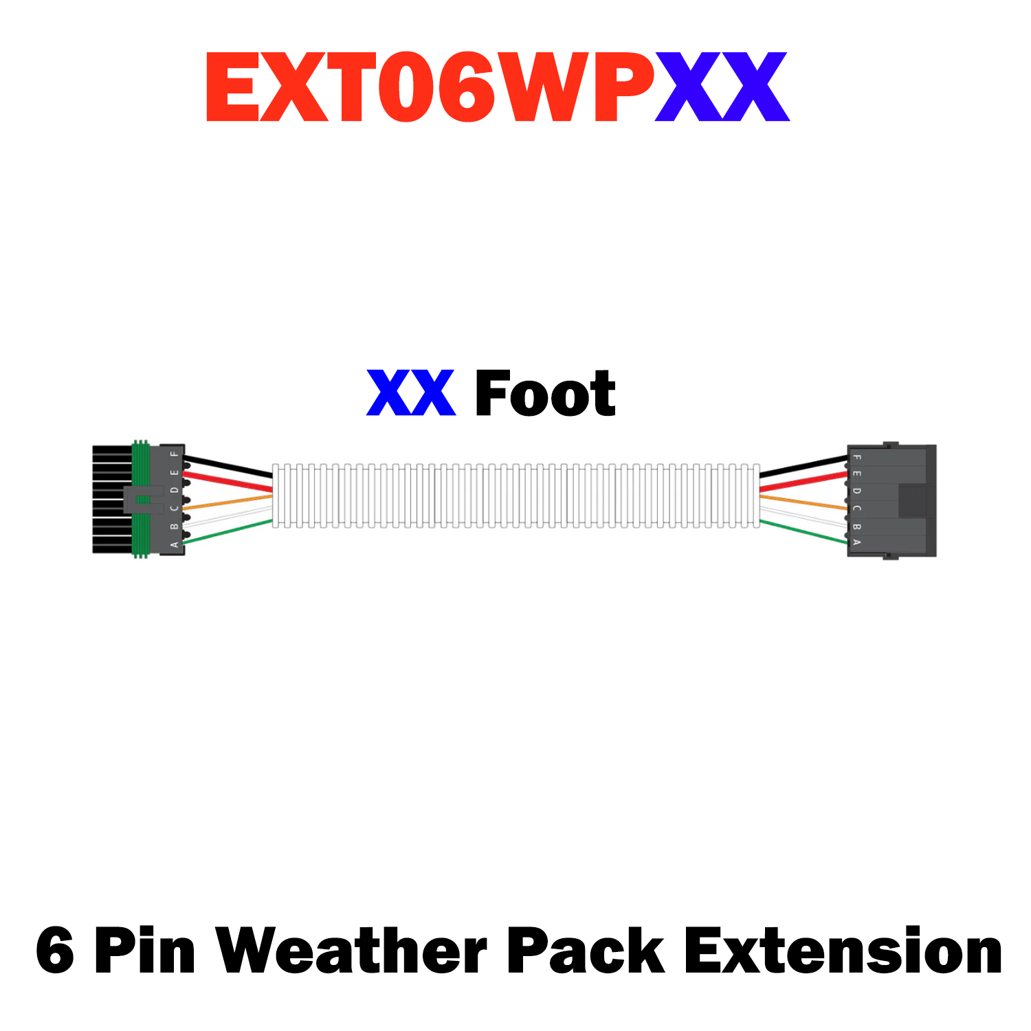 Module Extensions for Seed Manager