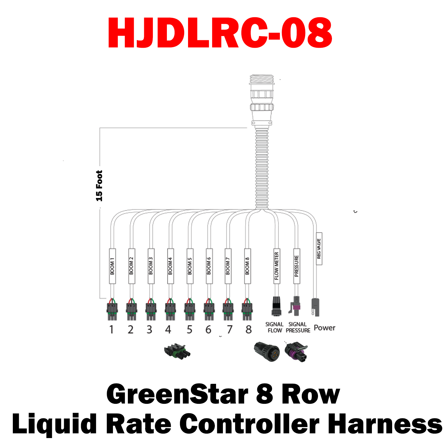 HJDLRC-XX GreenStar Liquid Rate Controller Harness 37 Pin