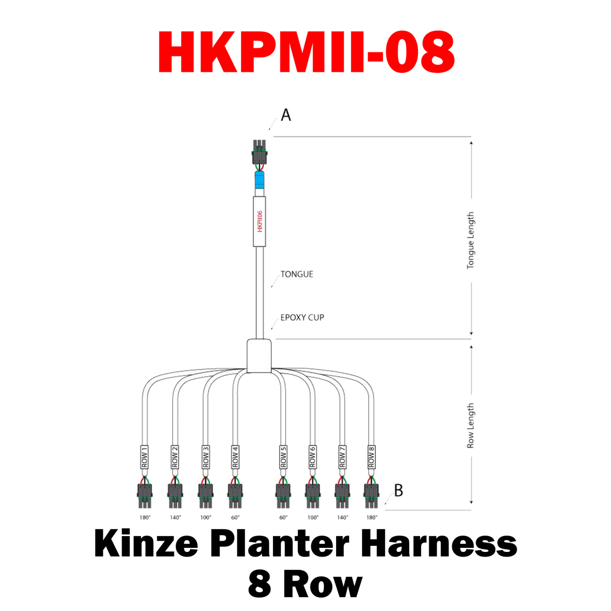 KPMII Harness