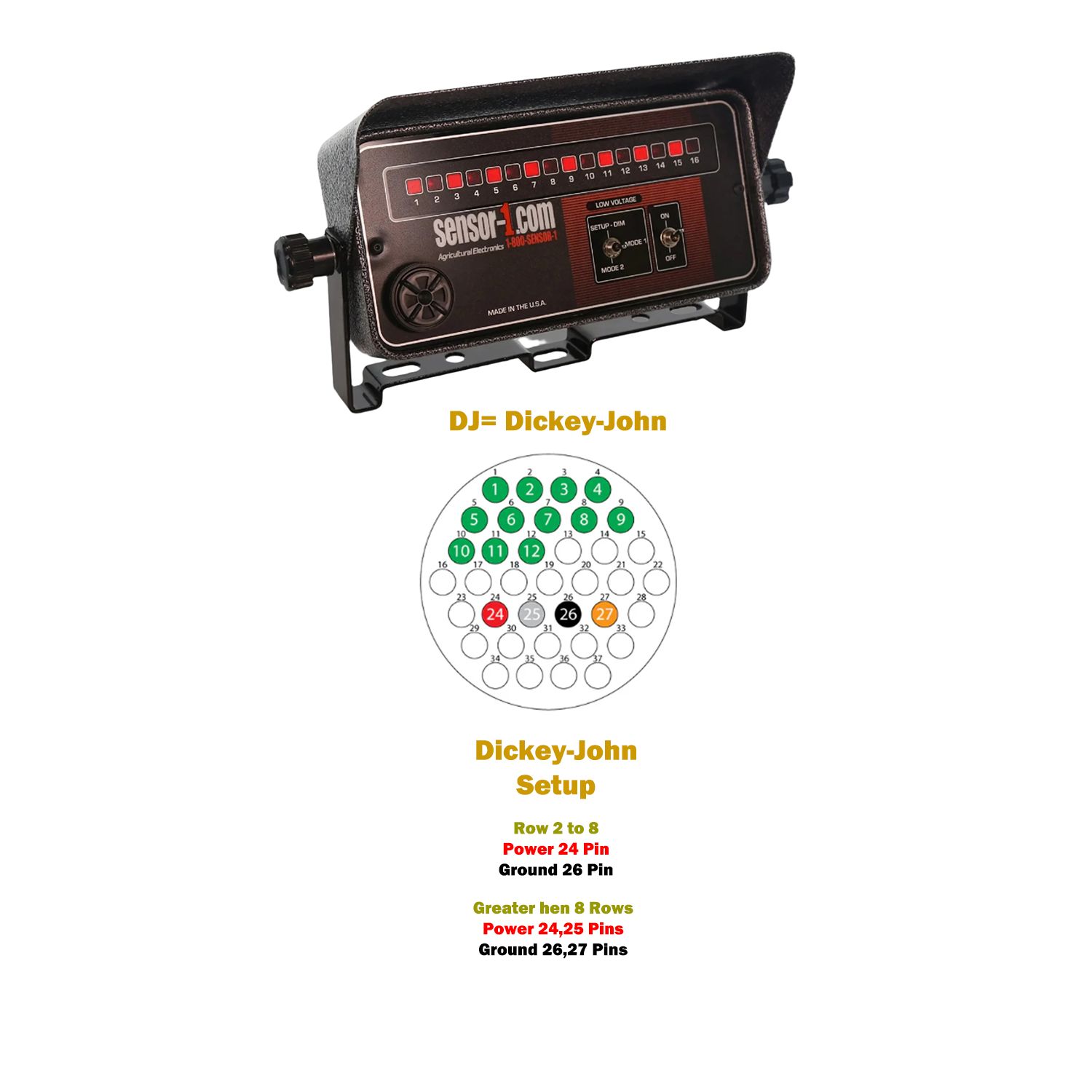 PMSF-16-DJ | 1-16 Row Seed Flow Planter/Drill Monitor