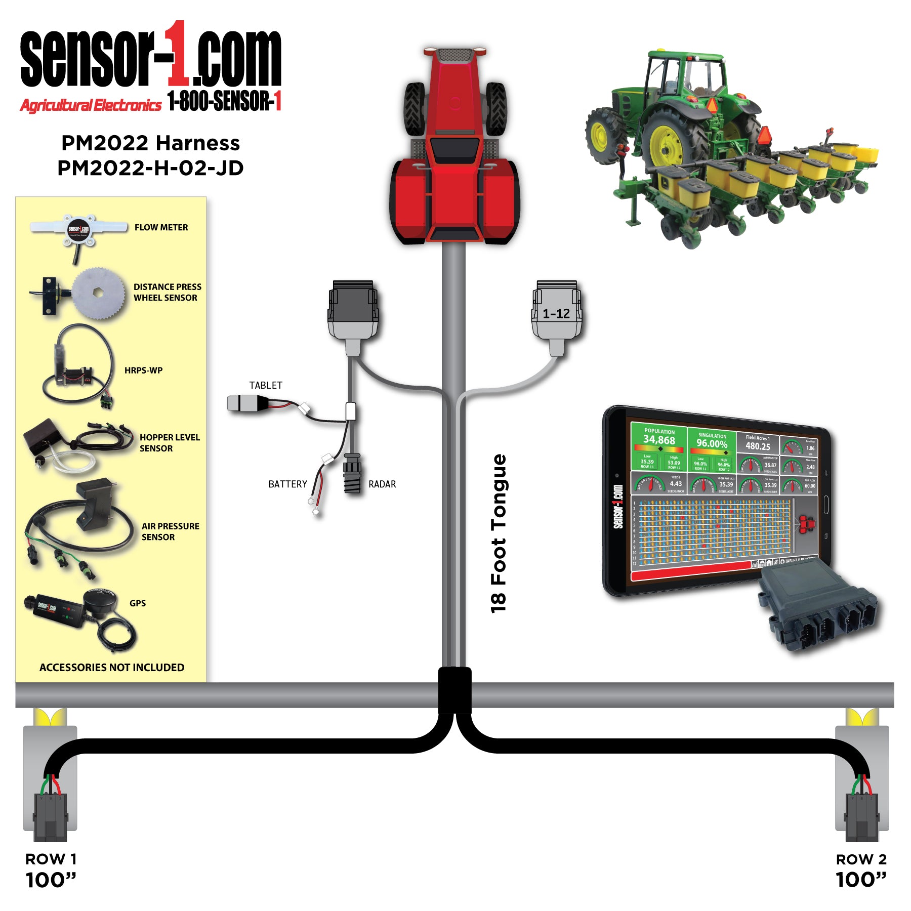 (5) PM2022 Harness (Deutsch)