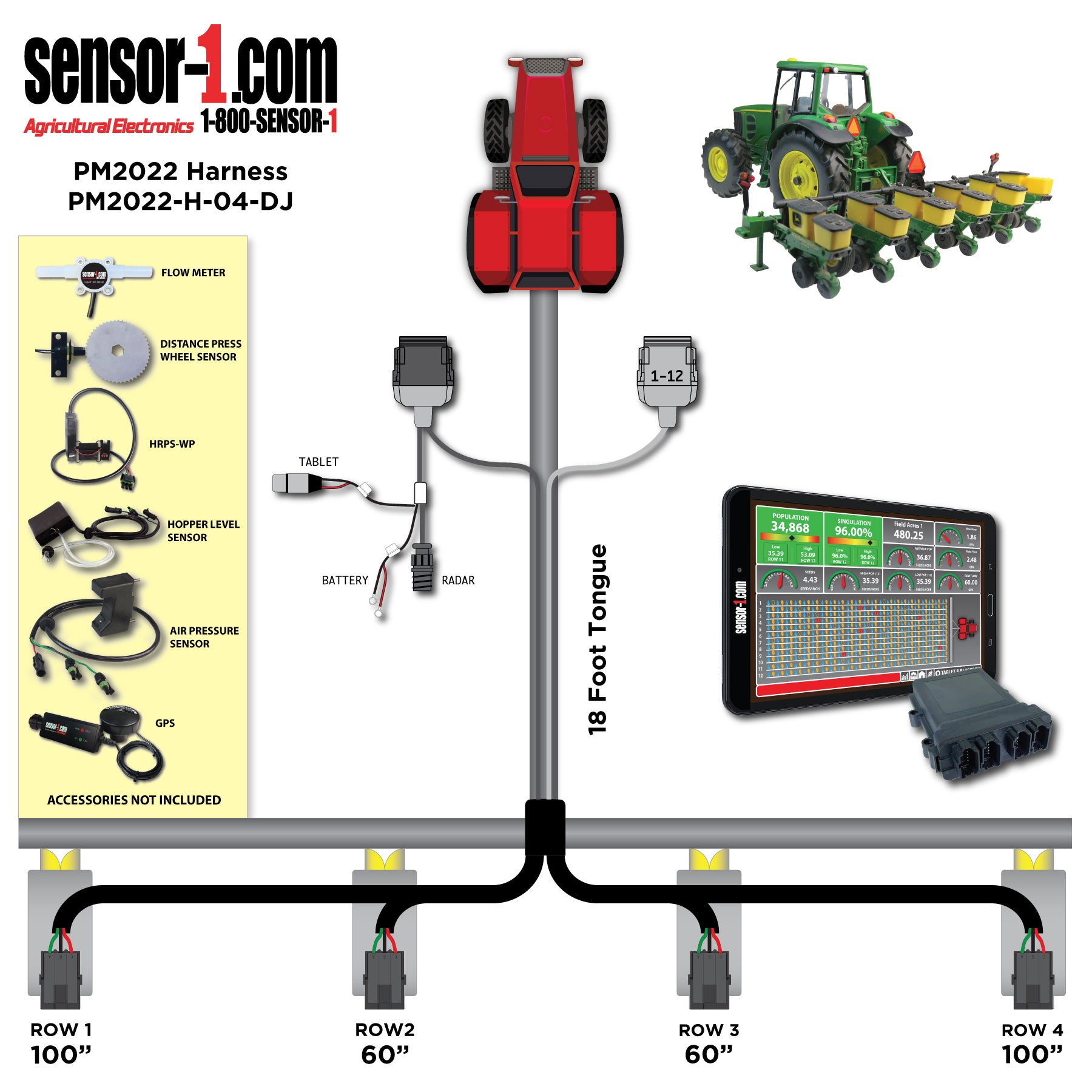 (5) PM2022 Harness (Deutsch)