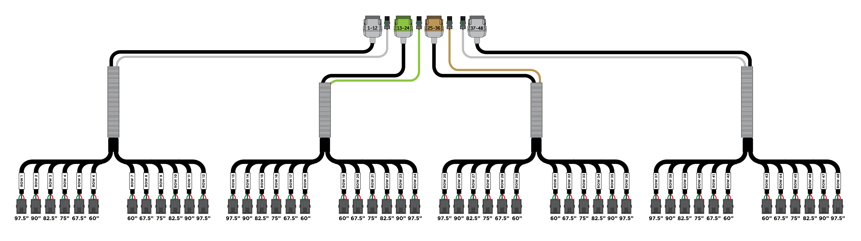 (5) PM2022 Harness (Deutsch)