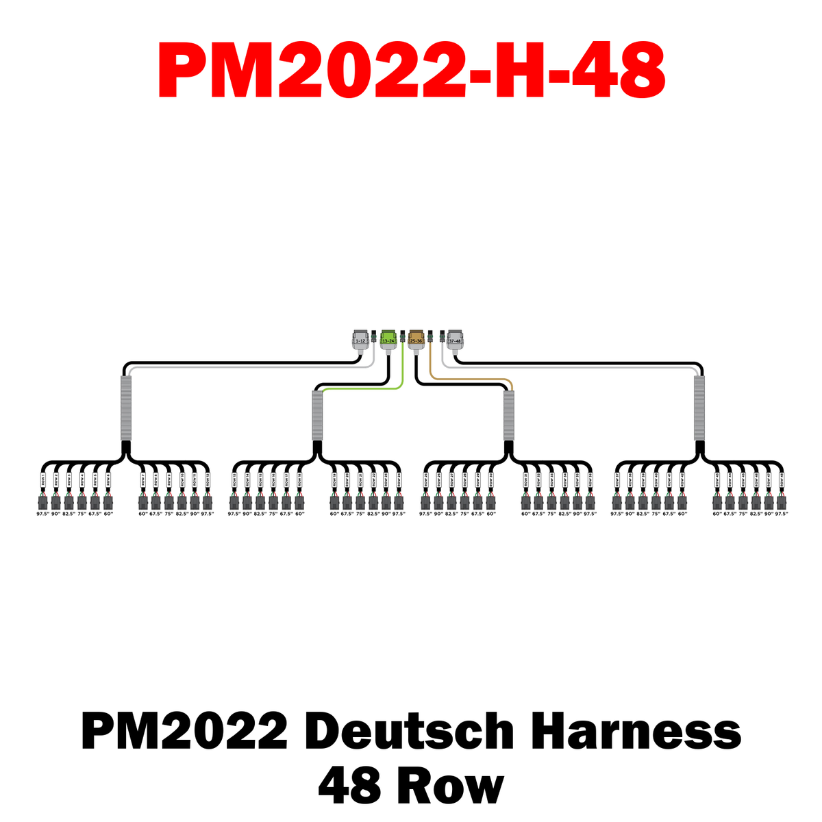 PM2022 Harness (Deutsch)