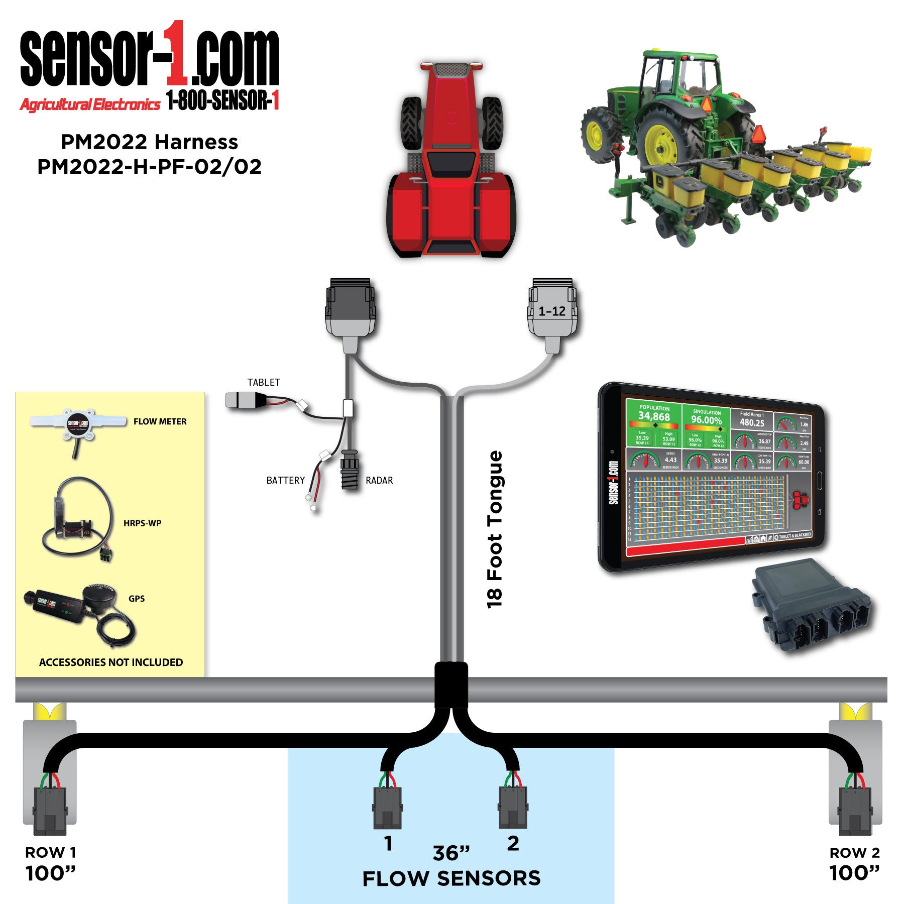 PM2022 Planter/Flow Harnesses