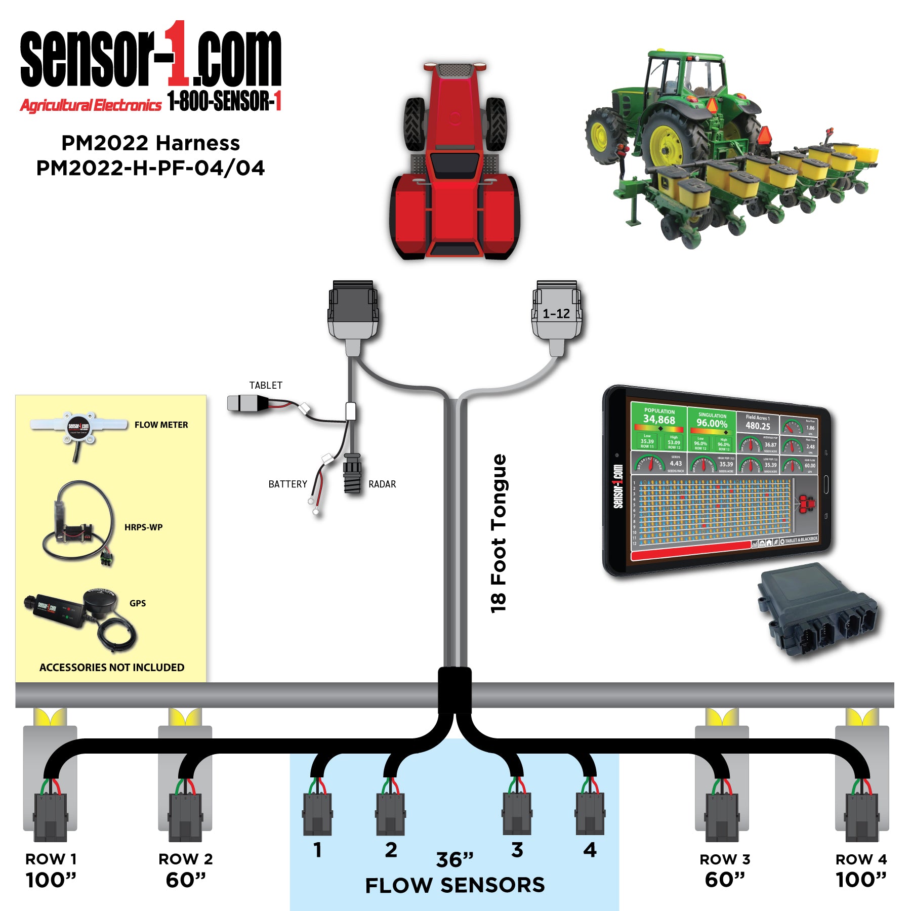 PM2022 Planter/Flow Harnesses