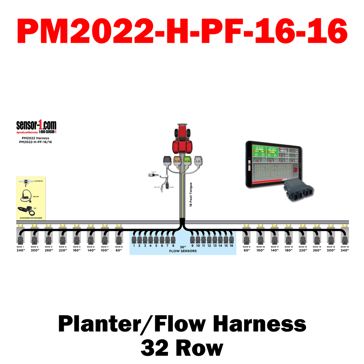 PM2022 Planter/Flow Harnesses