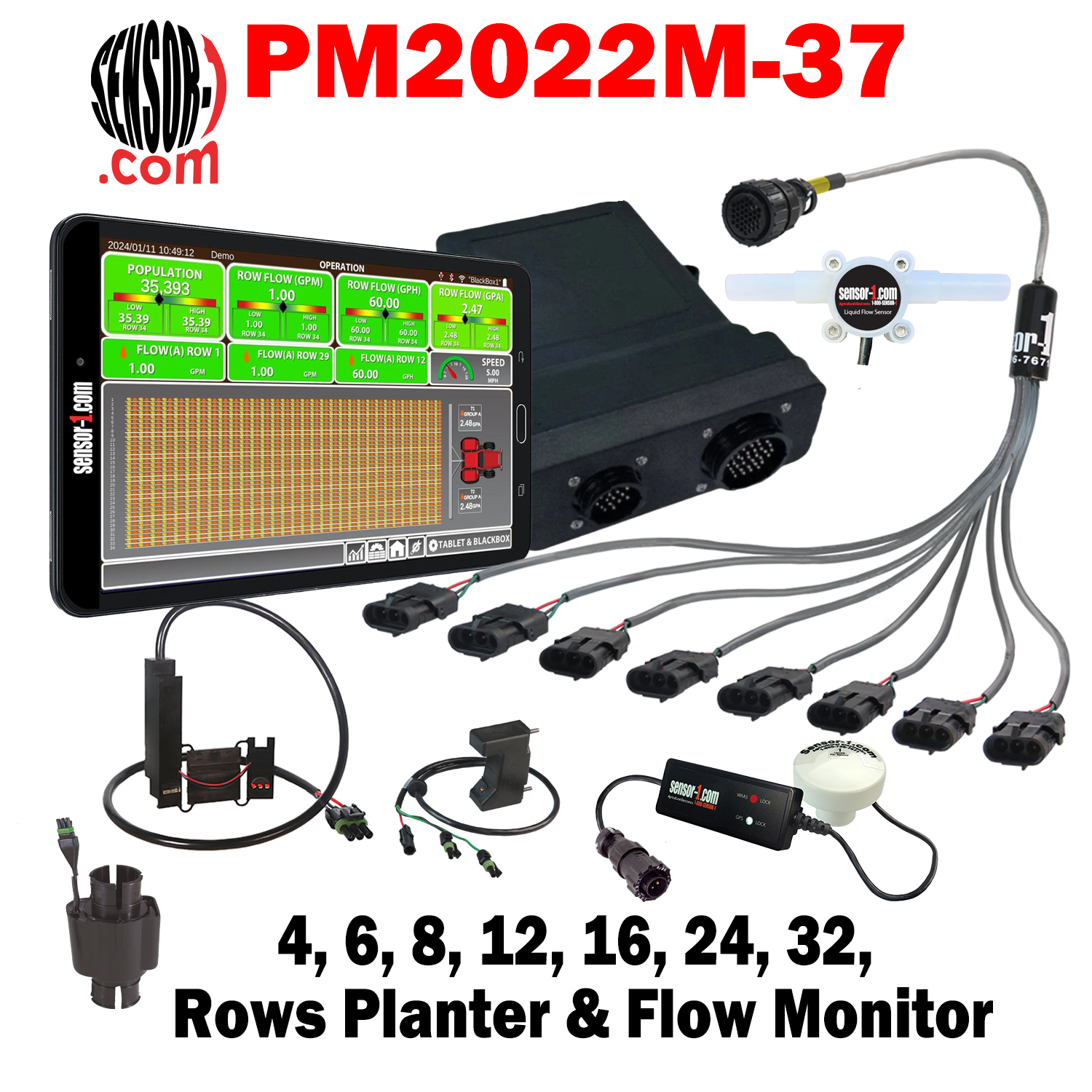 PM2022-37 SYSTEM