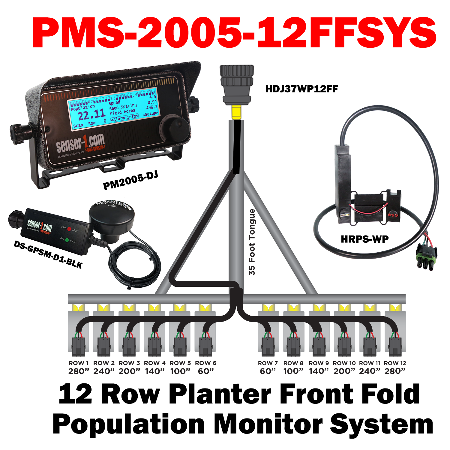 PMS-2005-12FFSYS   12 Row Population System