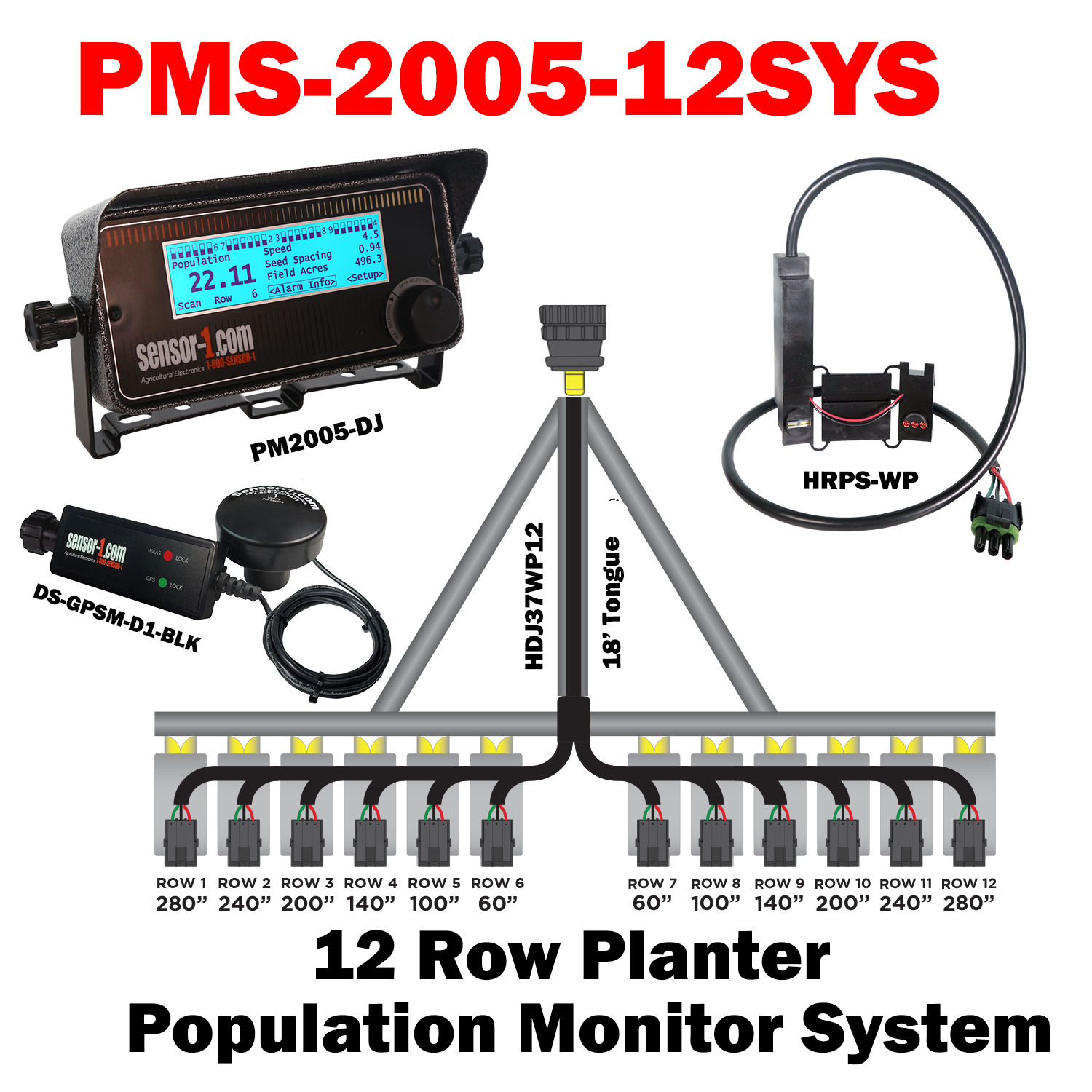 PMS-2005-12SYS   12 Row Population System