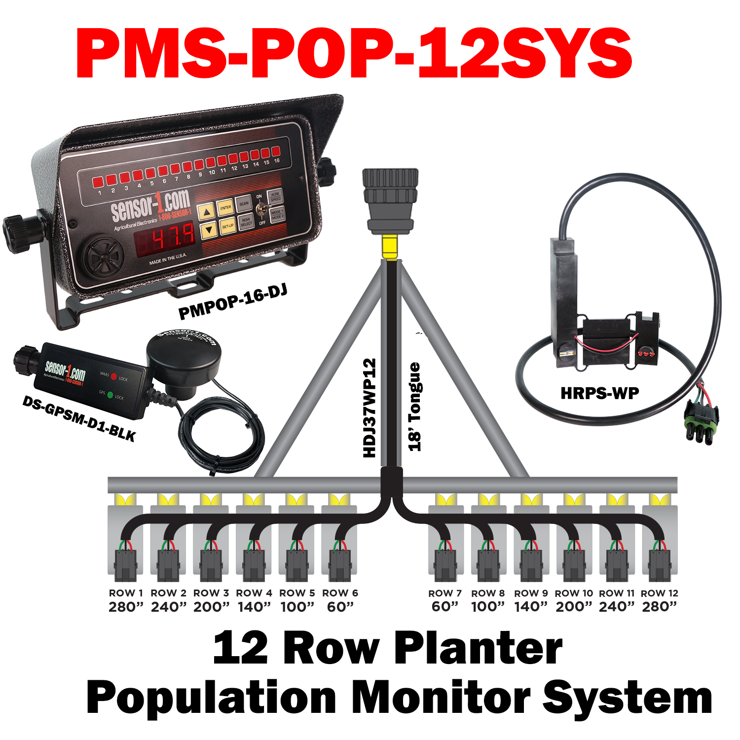 PMS-POP-12SYS   12 Row Population System