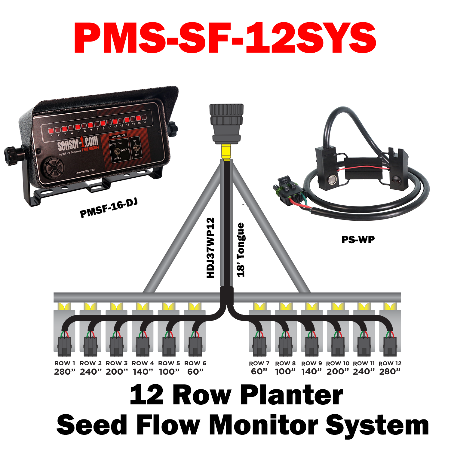 PMS-SF-12SYS   12 Row Seed Flow System