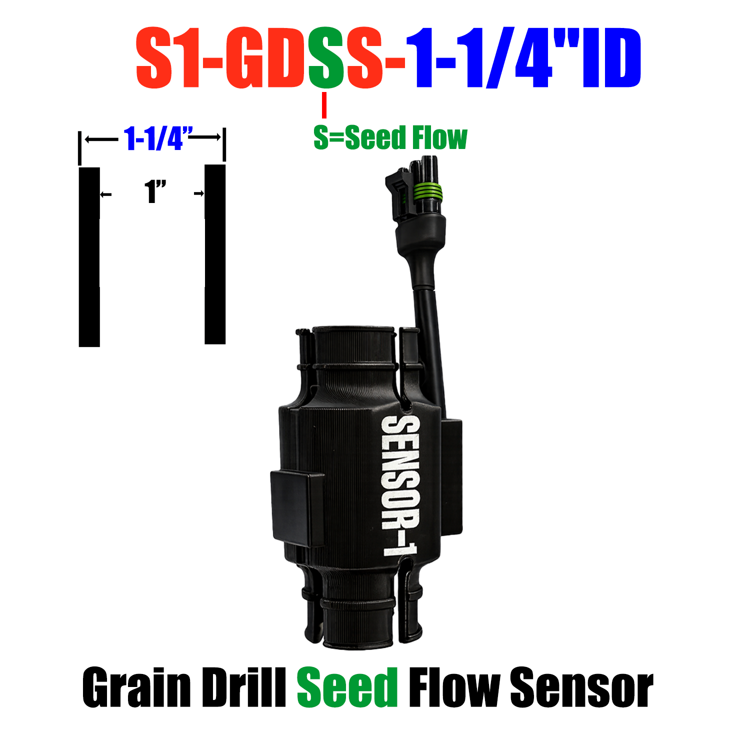S1-GDSS-XXX | Sensor-1 Drill Sensors