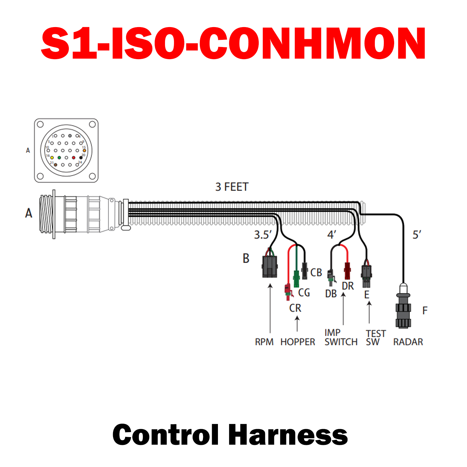 S1-ISO-CONHMON (4679-80165)