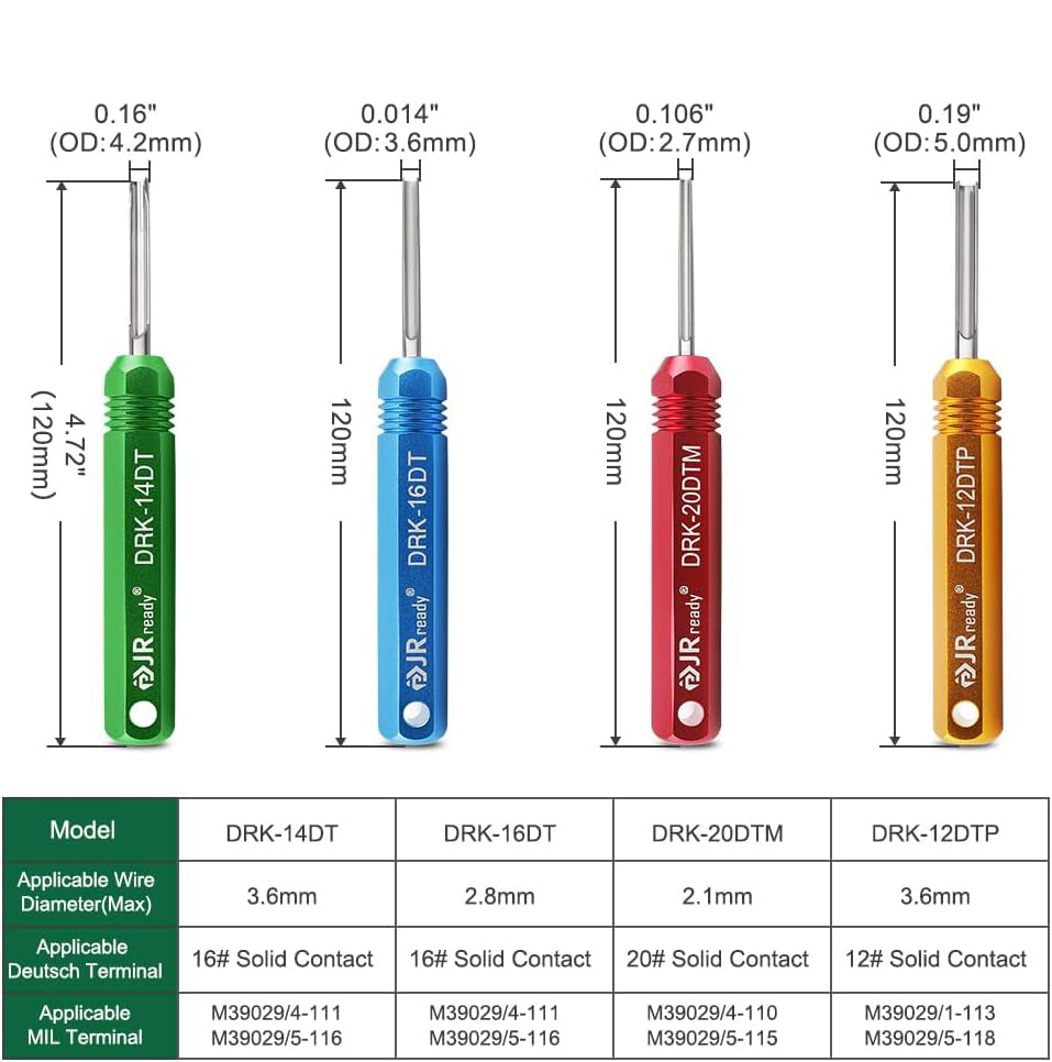 Deutsch Pin Removal Tool Kit