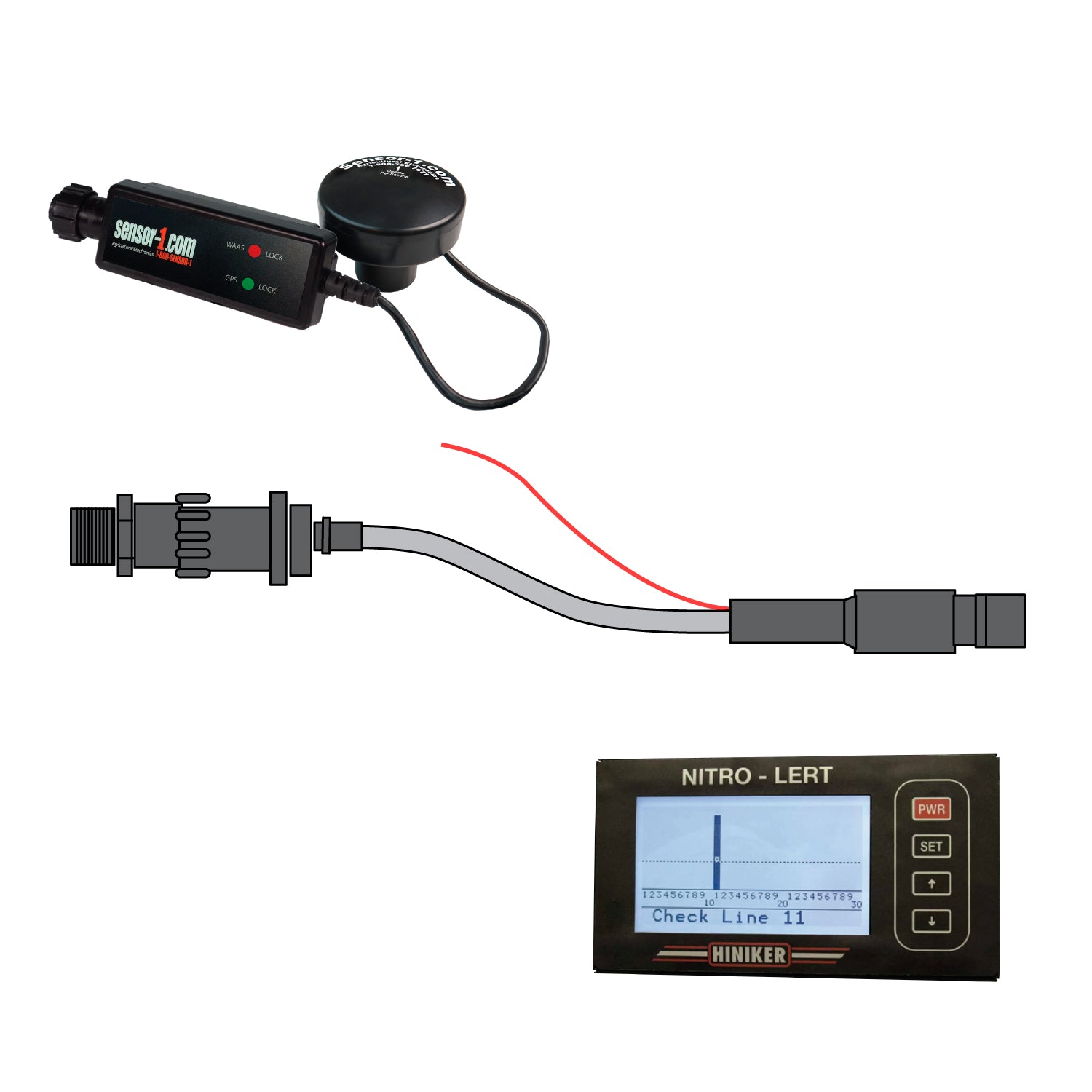 Radar / GPS to Monitor Adapters