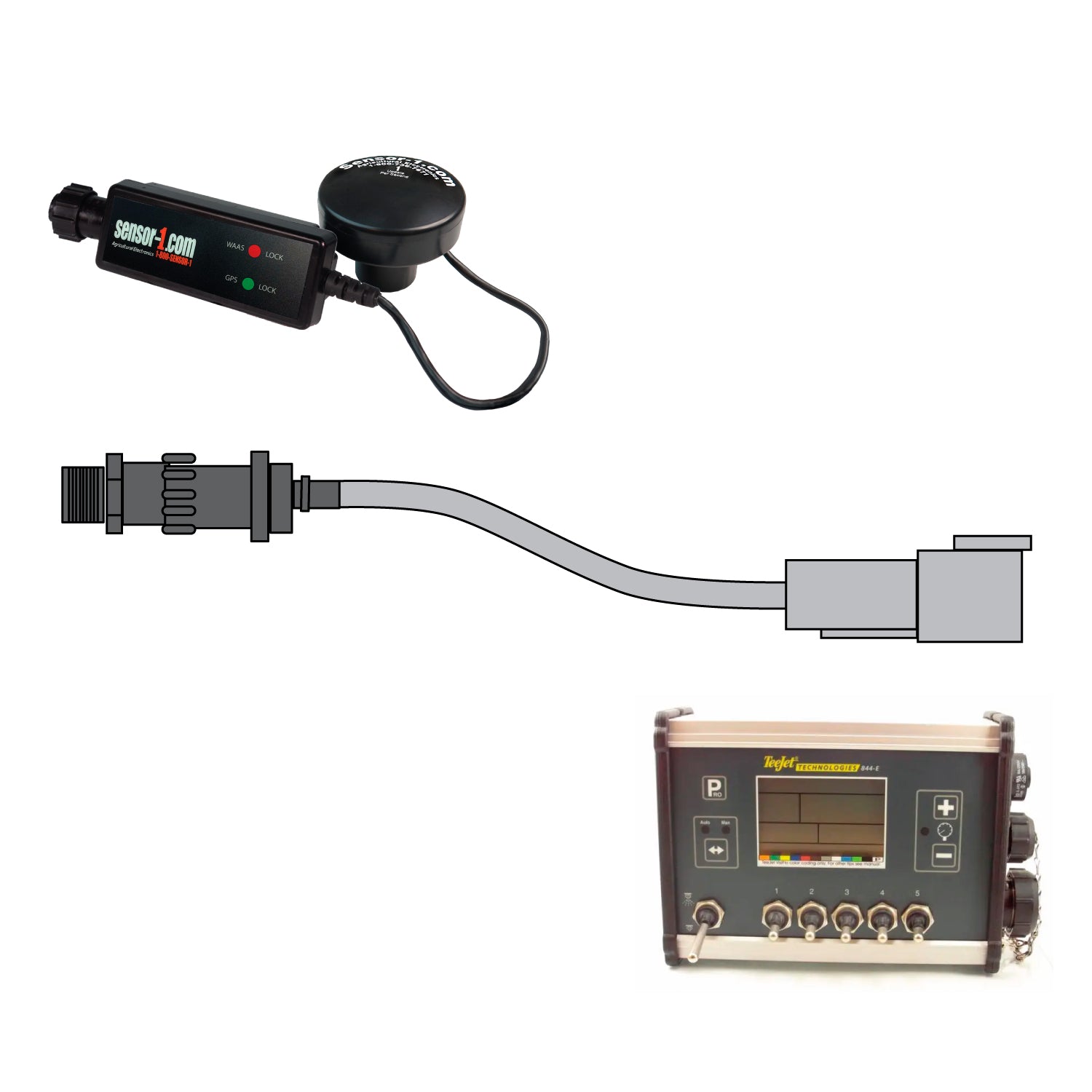 Radar / GPS to Monitor Adapters