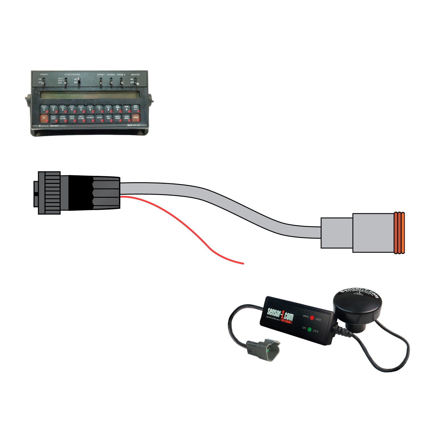 Monitor to Radar/GPS Adapters