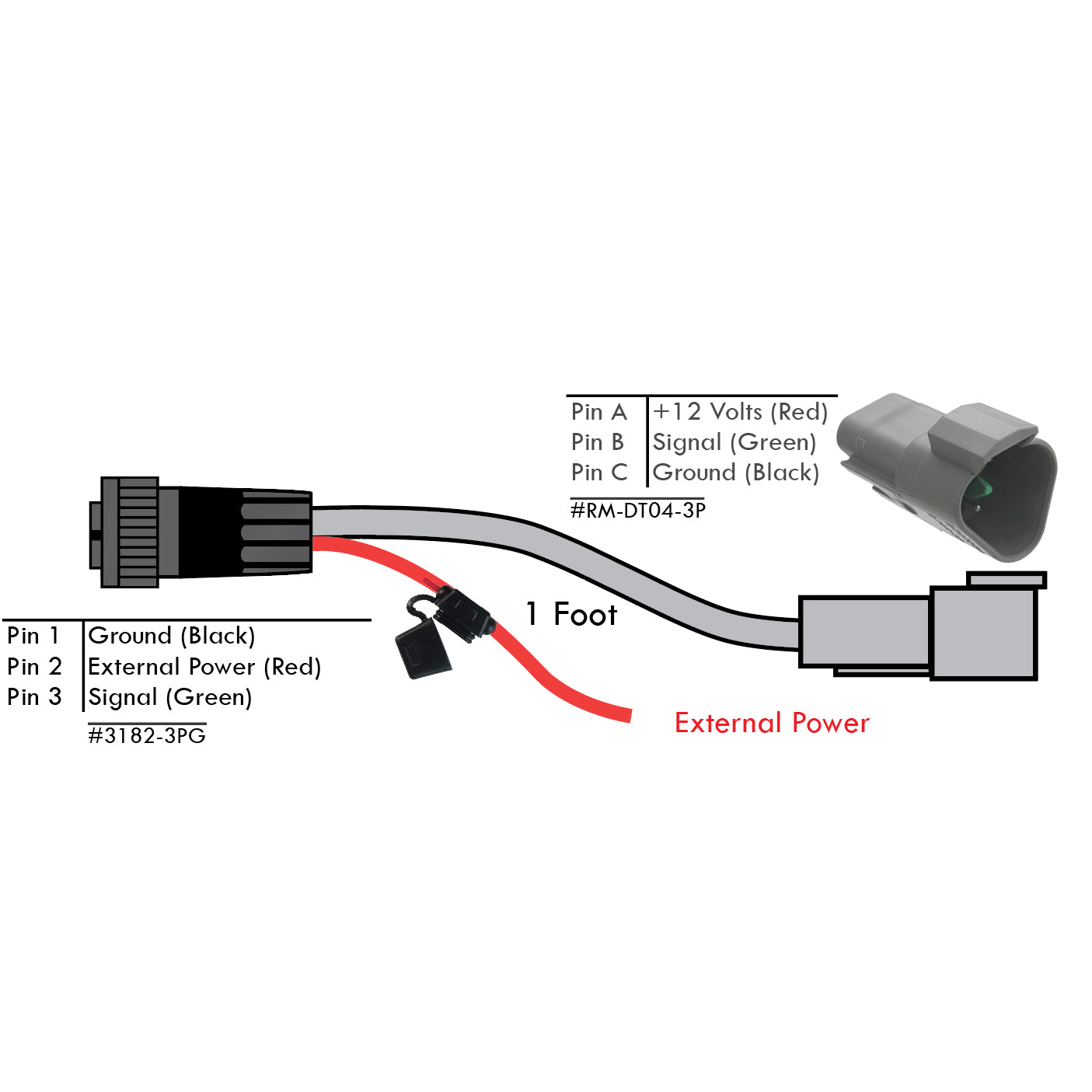 ARP-3DRTJ | Raven to Tee-Jet Spray Adapter