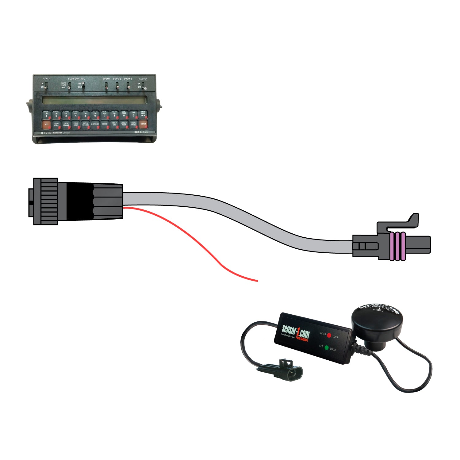 Monitor to Radar/GPS Adapters