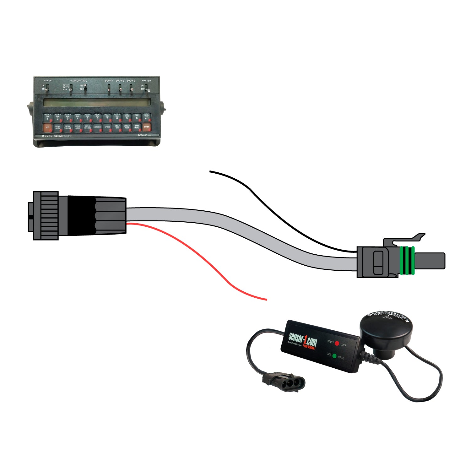 Monitor to Radar/GPS Adapters