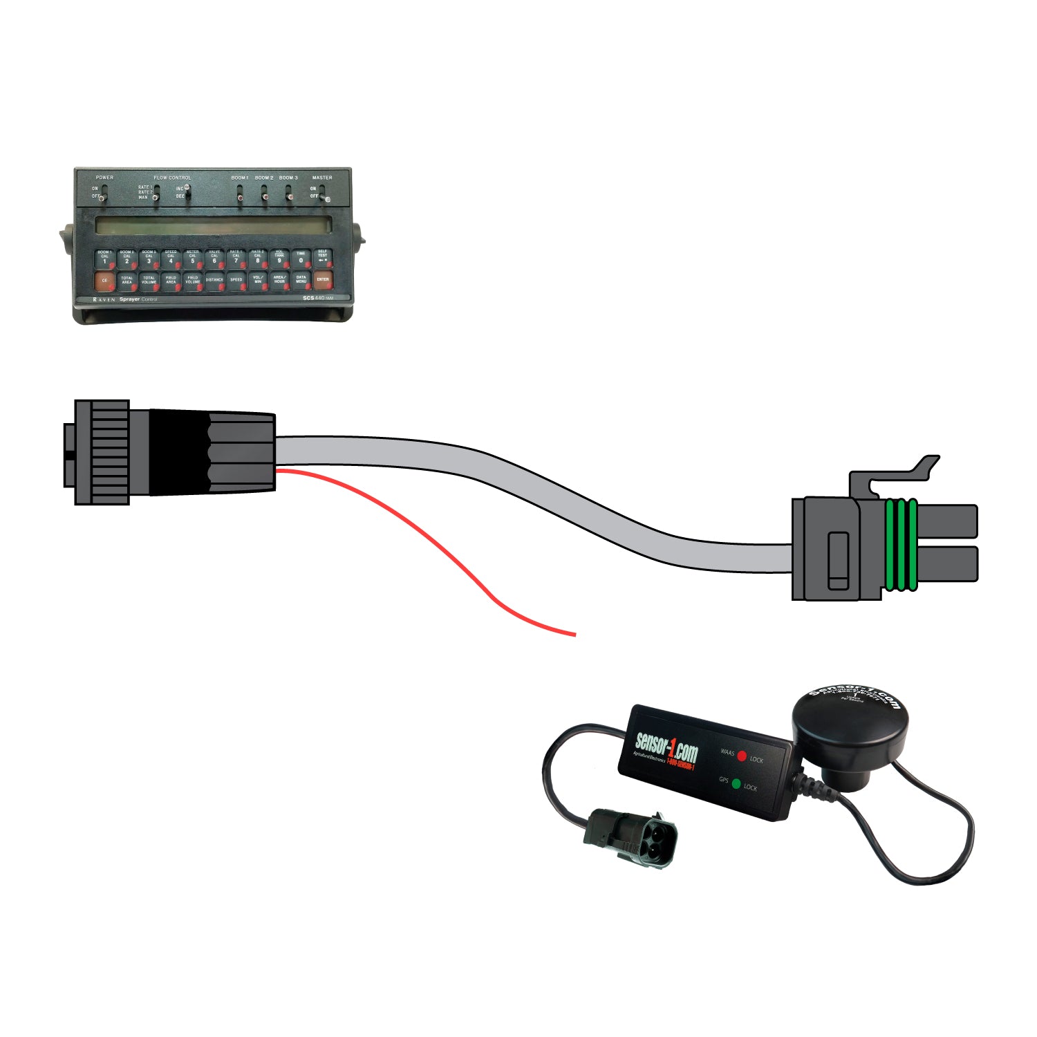 Monitor to Radar/GPS Adapters