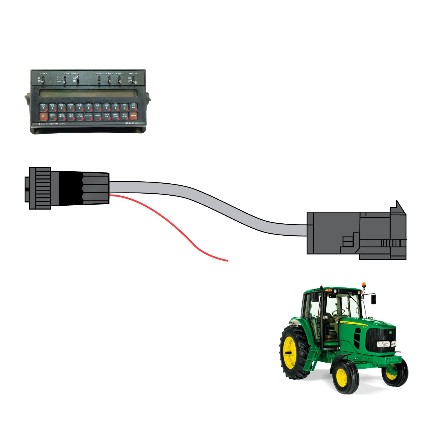 Monitor to Radar/GPS Adapters