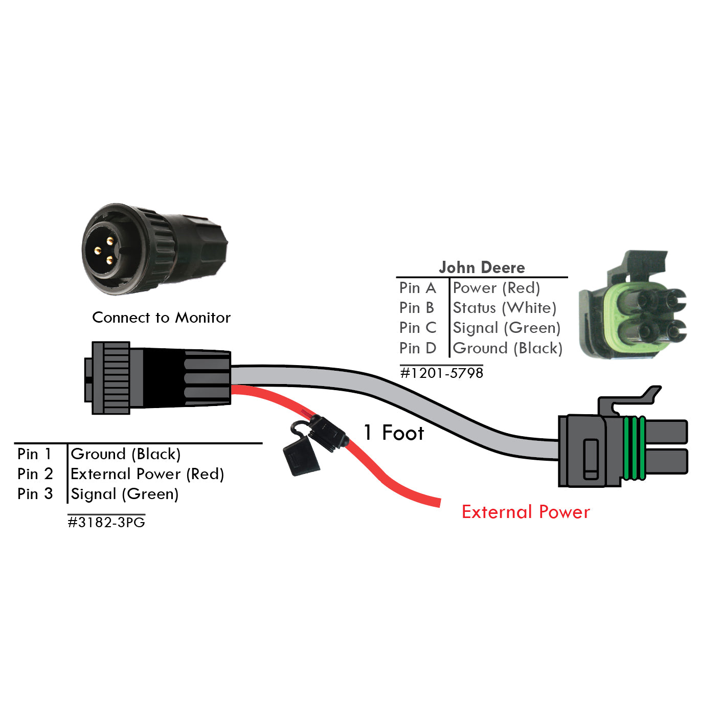 ARP-4WPTSJD | Raven to 4 Pin WPT Adapter