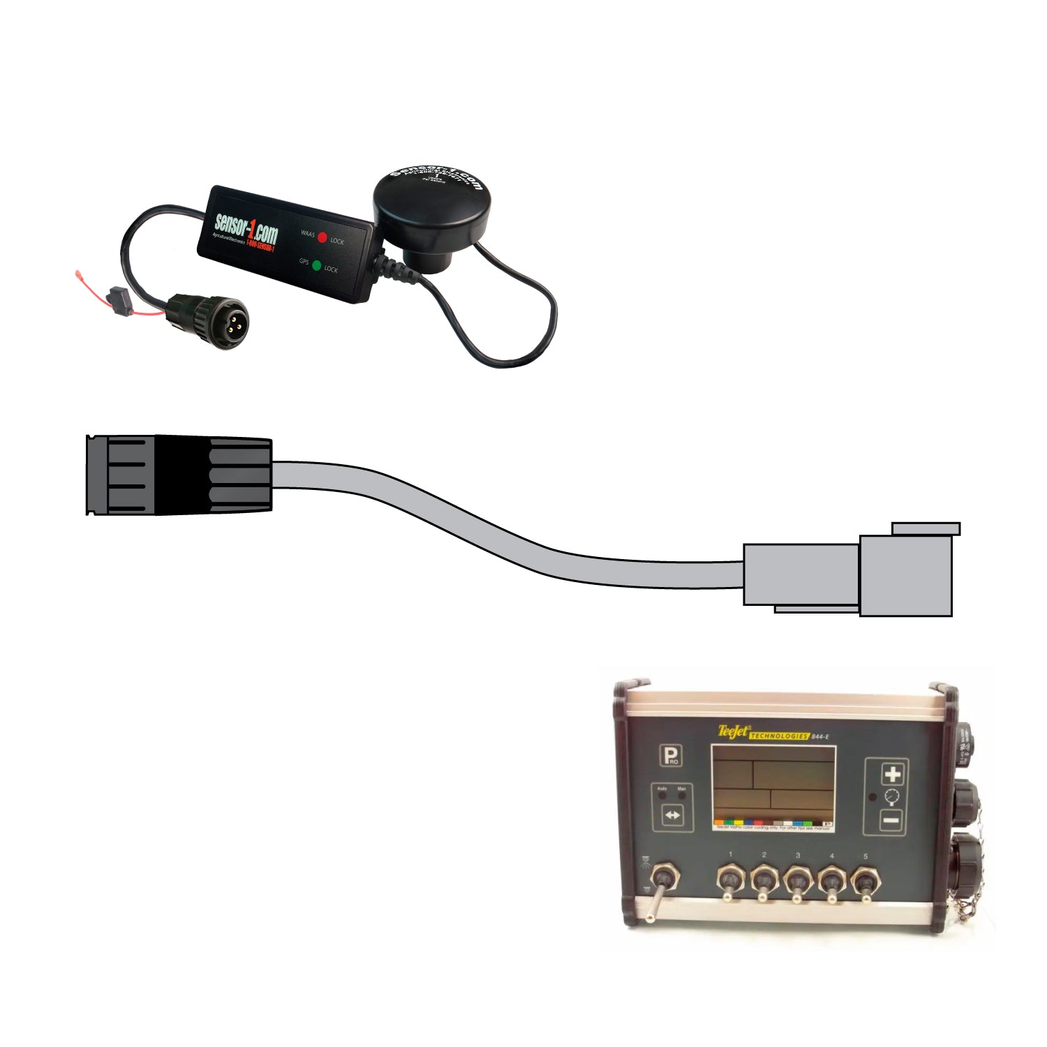 Radar / GPS to Monitor Adapters