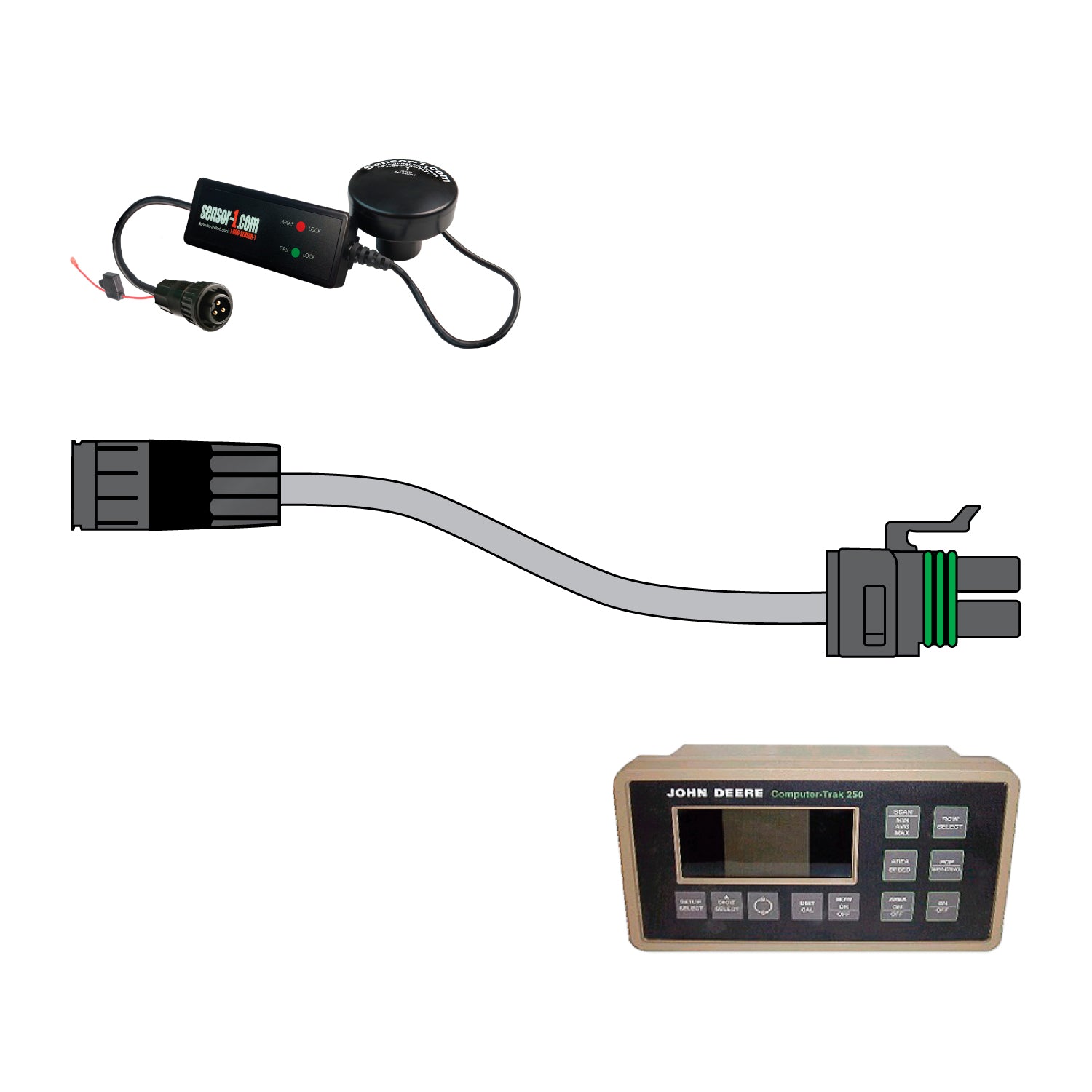 Radar / GPS to Monitor Adapters