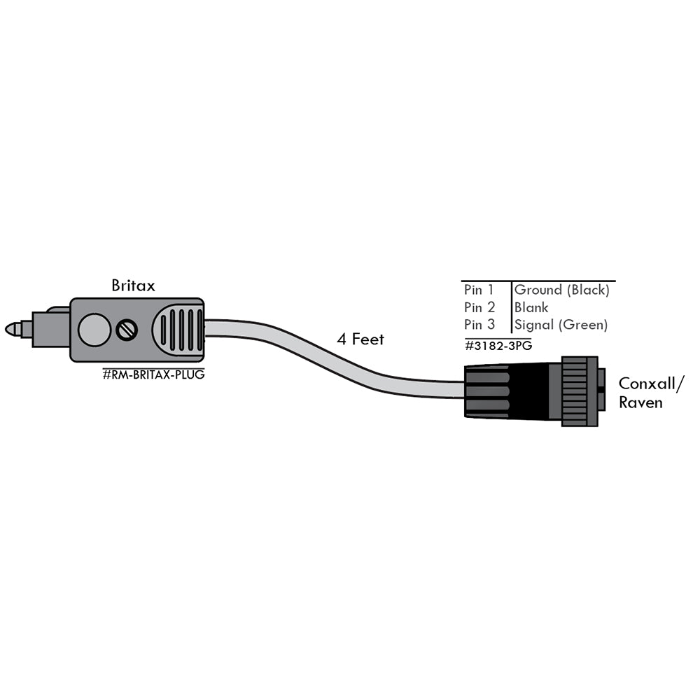 BRP-ARP | Britax Radar Y Adapter