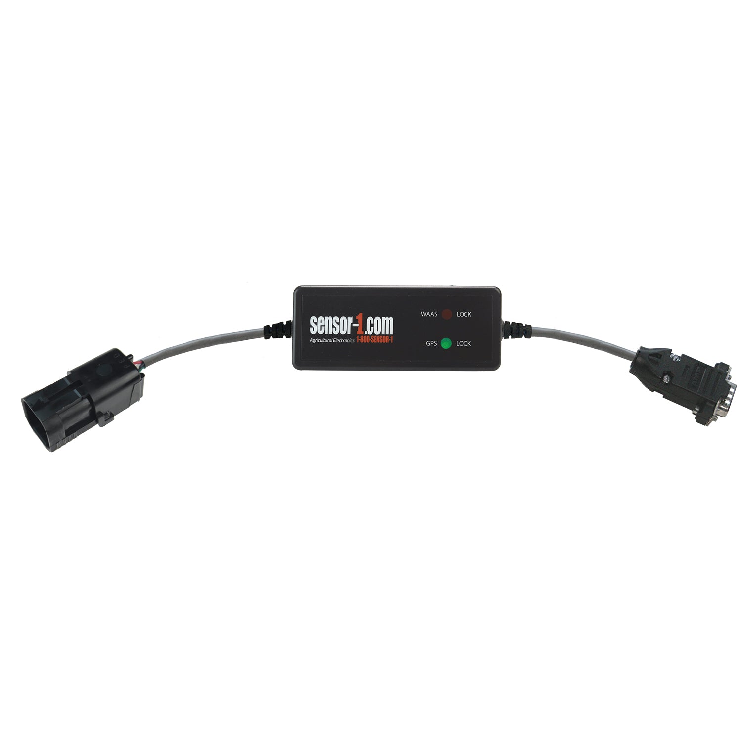 GPS to Radar Signal