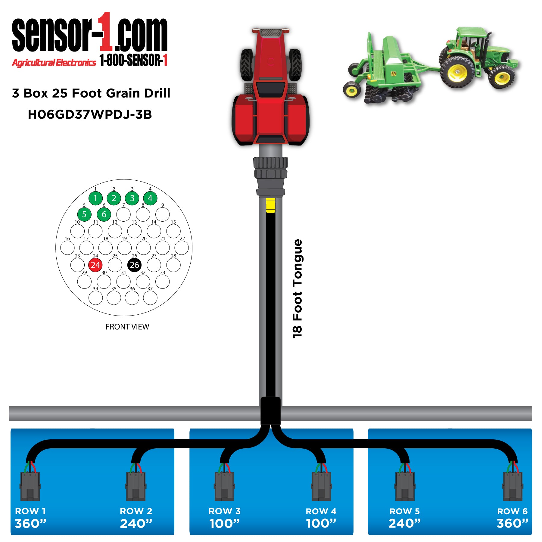 Grain Drill Harness | 2-24 Rows