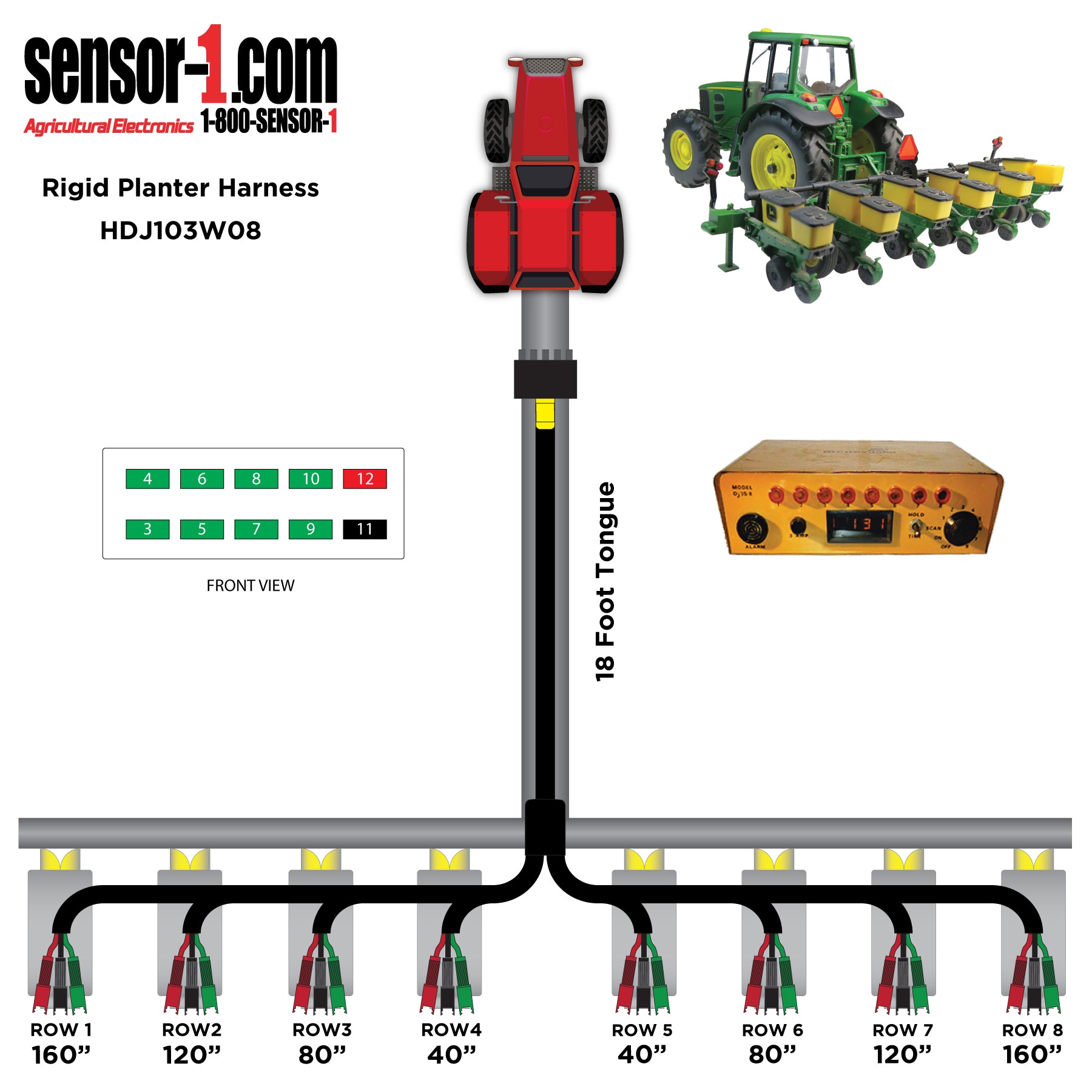 Planter Harnesses for Dickey-john Monitors | 4-12 Rows