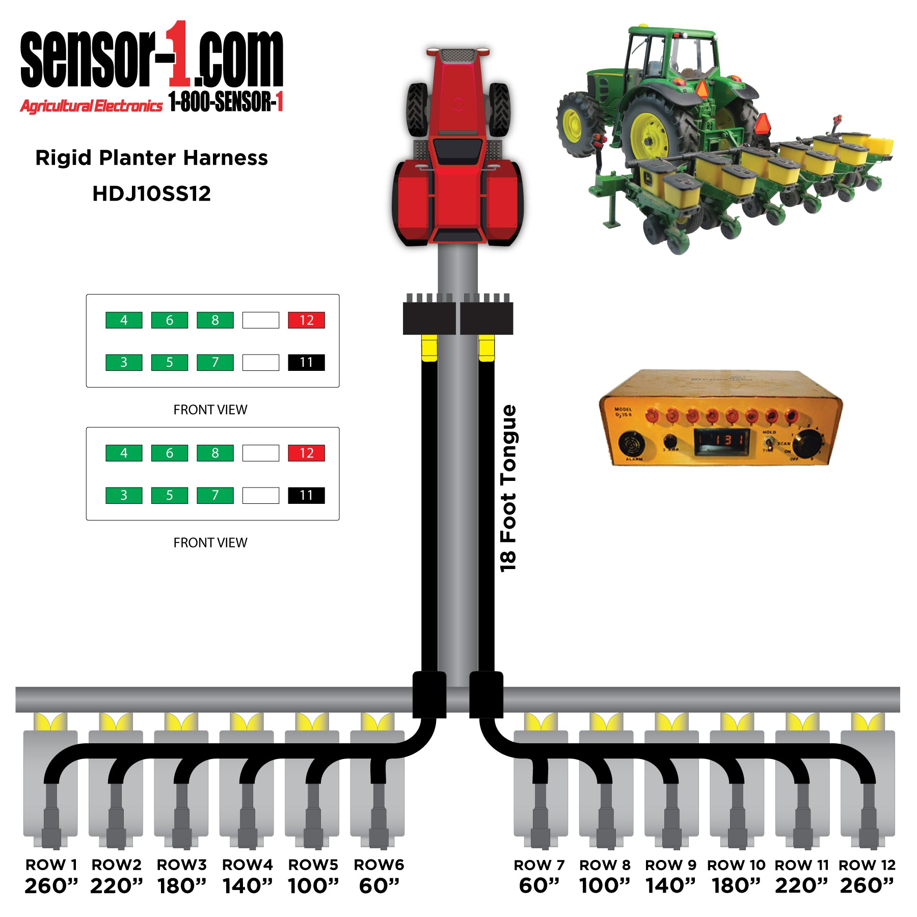 Planter Harnesses for Dickey-john Monitors | 4-12 Rows