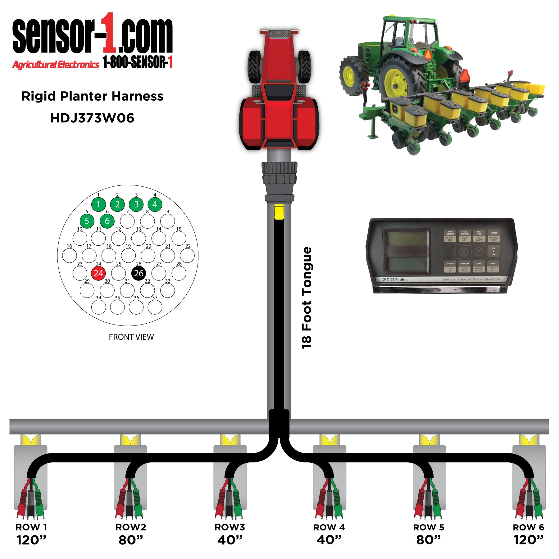Planter Harnesses for Dickey-john Monitors | 4-12 Rows