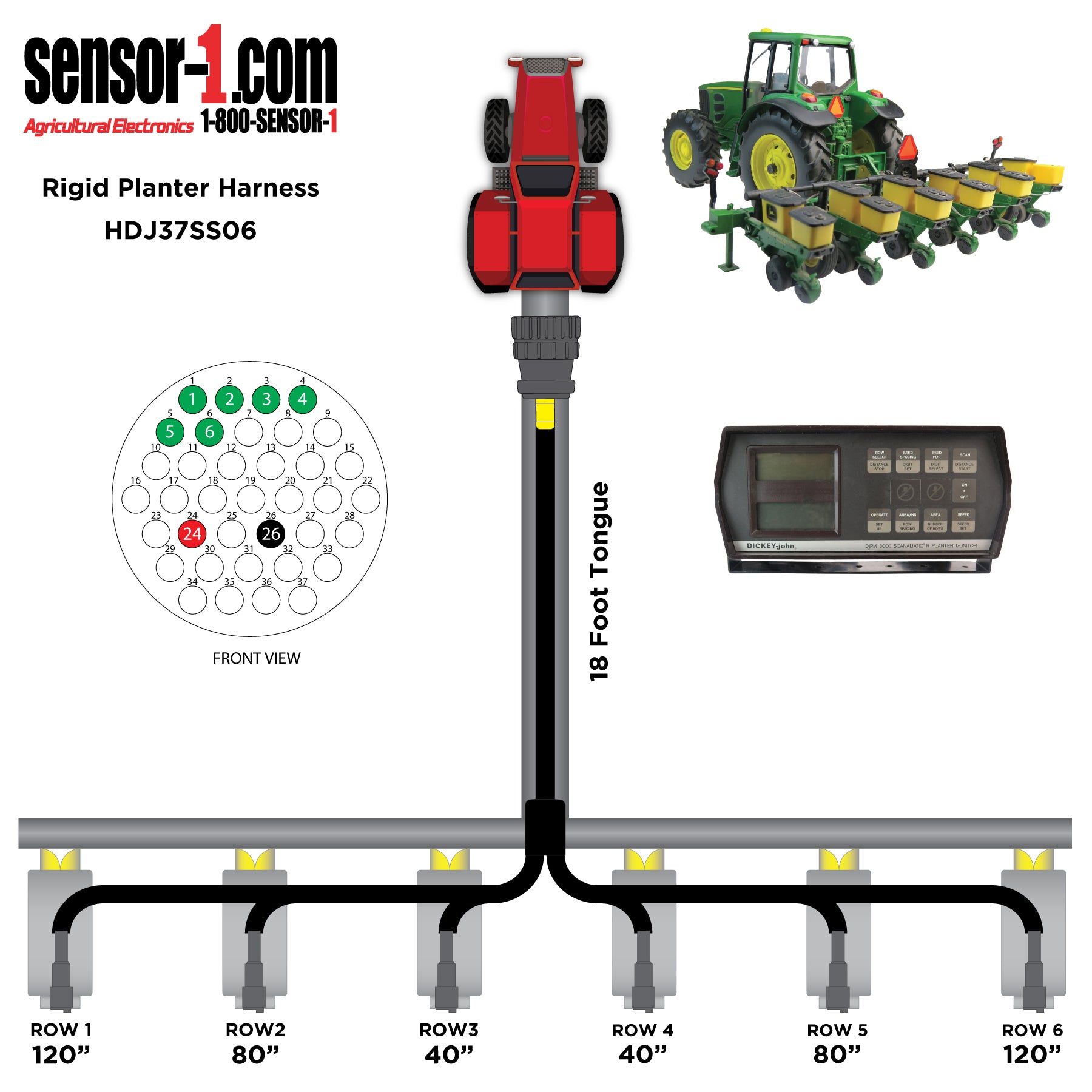 Planter Harnesses for Dickey-john Monitors | 4-12 Rows