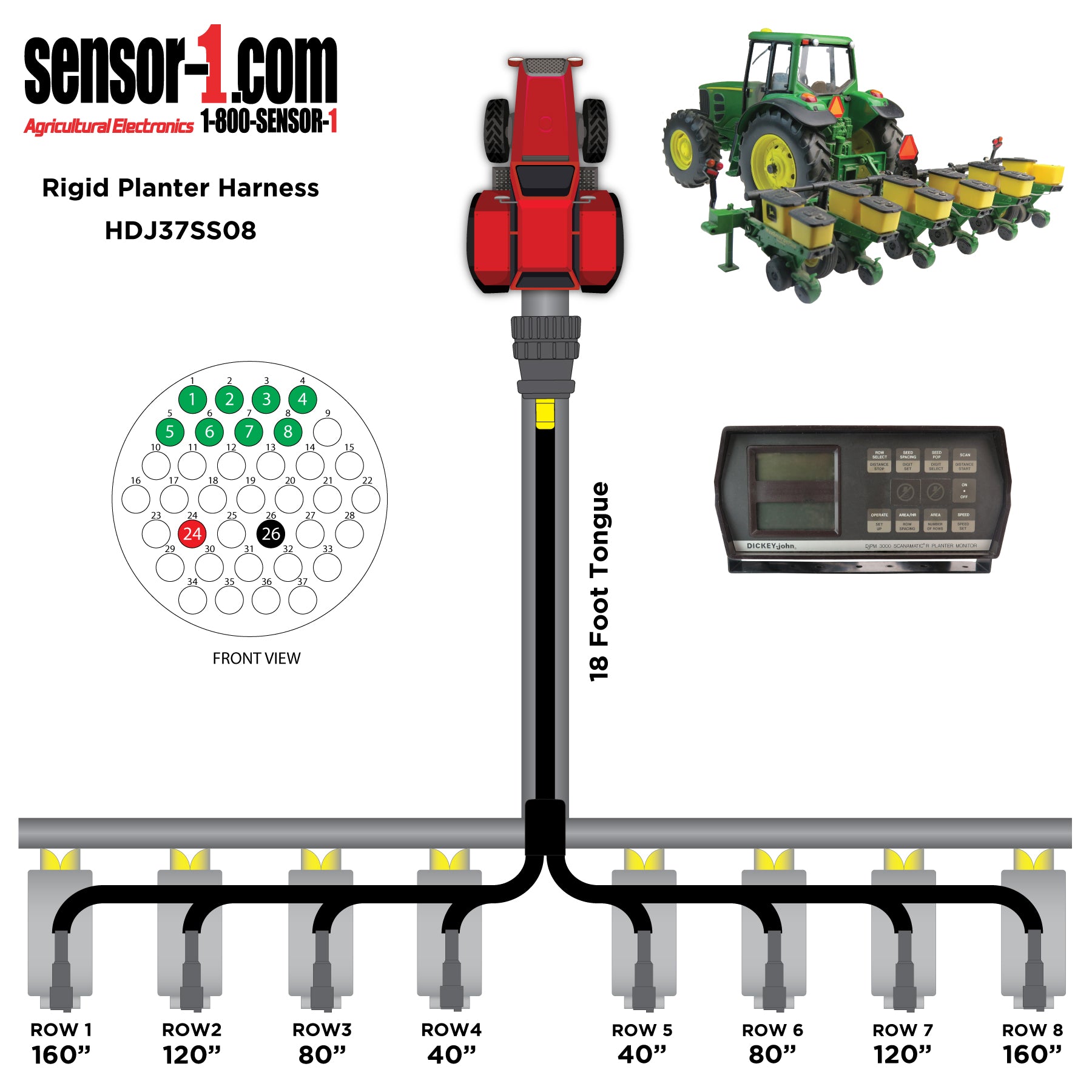 (1) Planter Harnesses for Dickey-john Monitors | 4-12 Rows